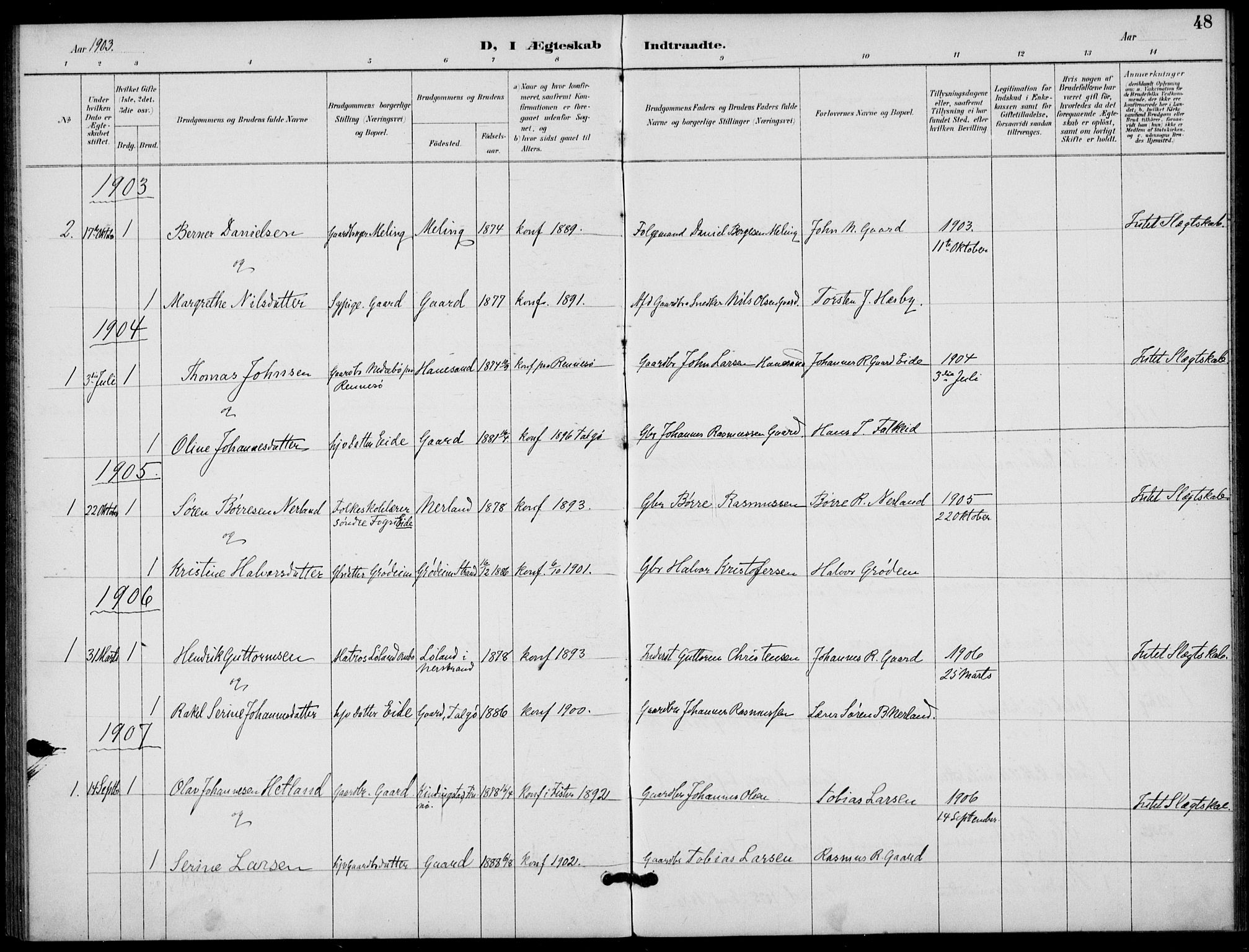 Finnøy sokneprestkontor, SAST/A-101825/H/Ha/Haa/L0012: Ministerialbok nr. A 12, 1889-1917, s. 48