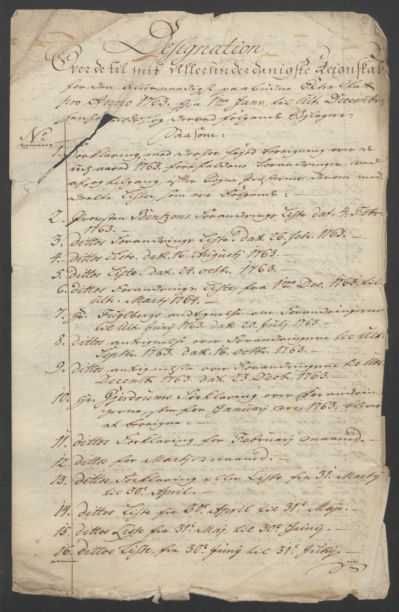 Rentekammeret inntil 1814, Reviderte regnskaper, Fogderegnskap, RA/EA-4092/R14/L0959: Ekstraskatten Solør og Odal, 1763-1770, s. 8