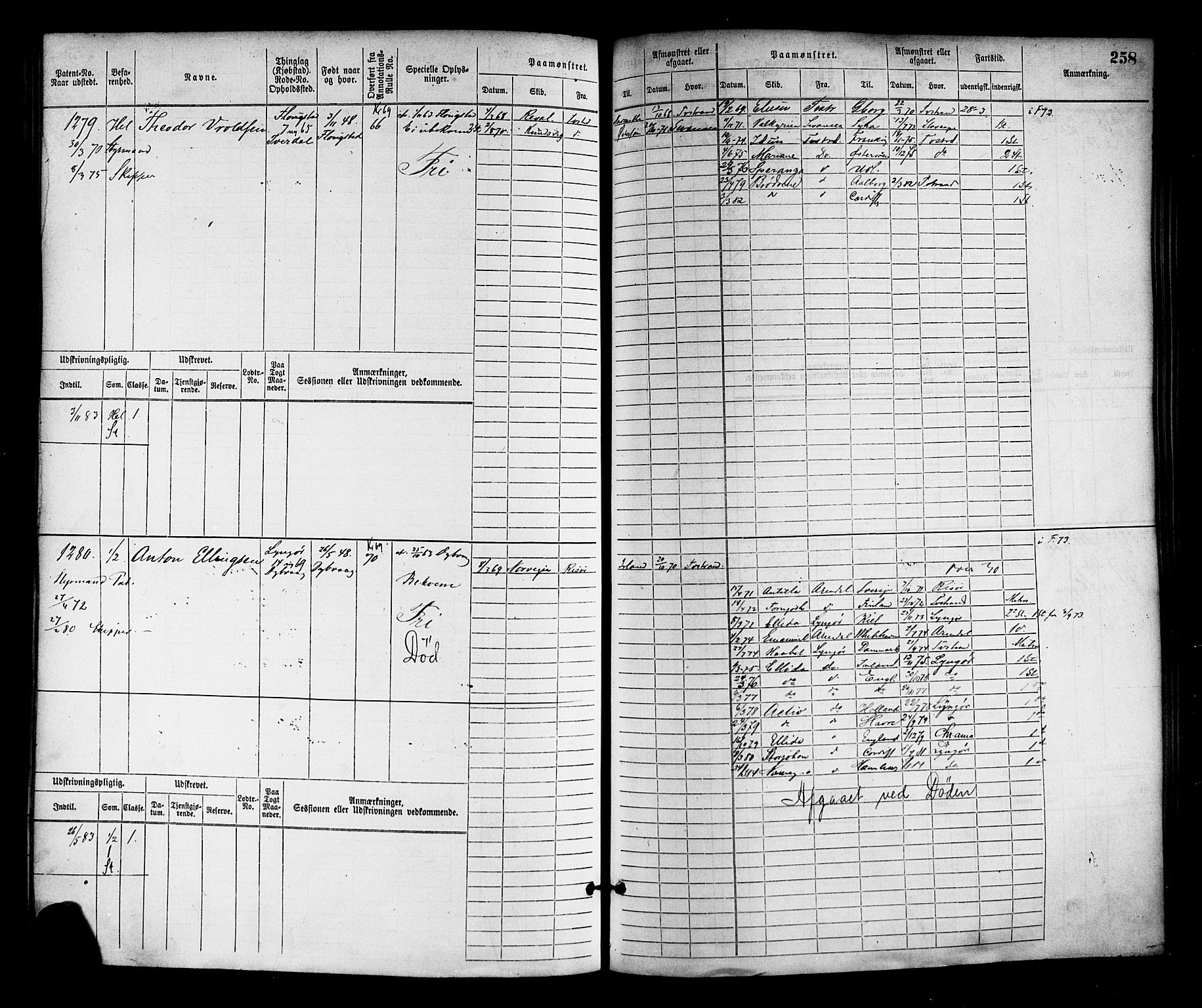 Tvedestrand mønstringskrets, AV/SAK-2031-0011/F/Fb/L0002: Hovedrulle nr 767-1528, R-3, 1868-1900, s. 262