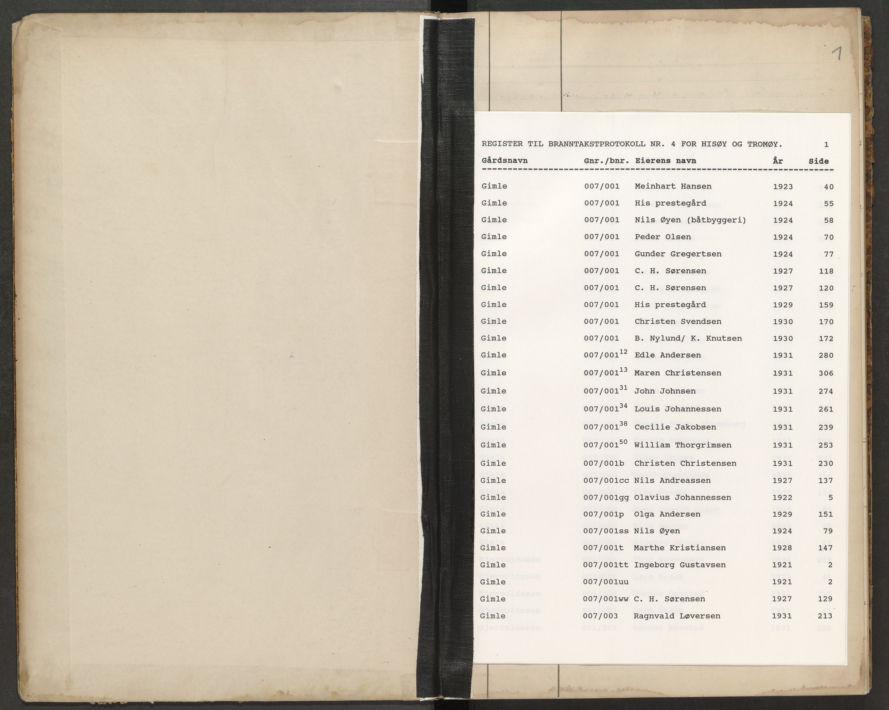 Norges Brannkasse Hisøy, AV/SAK-2241-0023/F/Fa/L0004: Branntakstprotokoll nr. 4 med gårdsnavnregister, 1921-1931