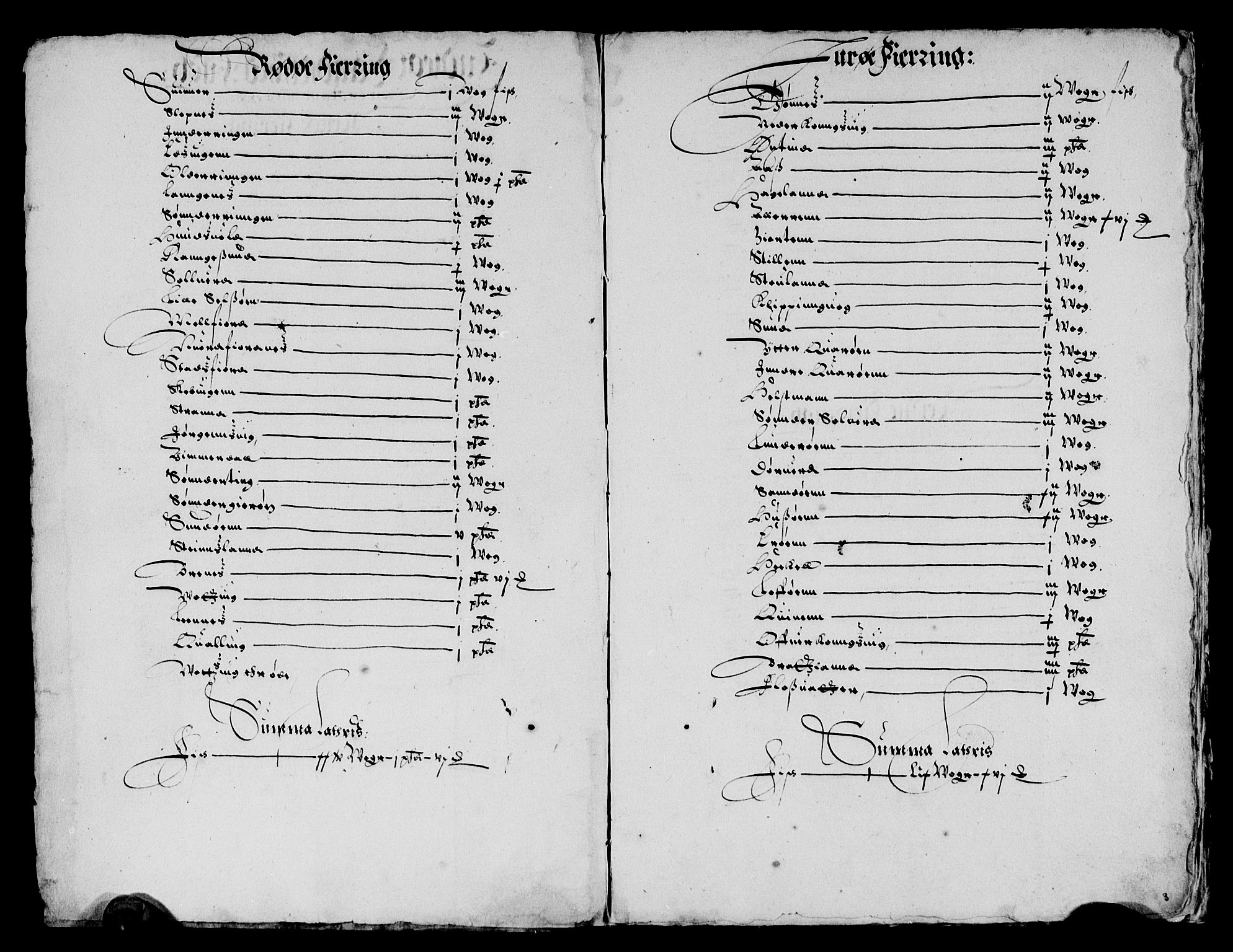 Rentekammeret inntil 1814, Reviderte regnskaper, Lensregnskaper, AV/RA-EA-5023/R/Rb/Rbz/L0012: Nordlandenes len, 1620-1621