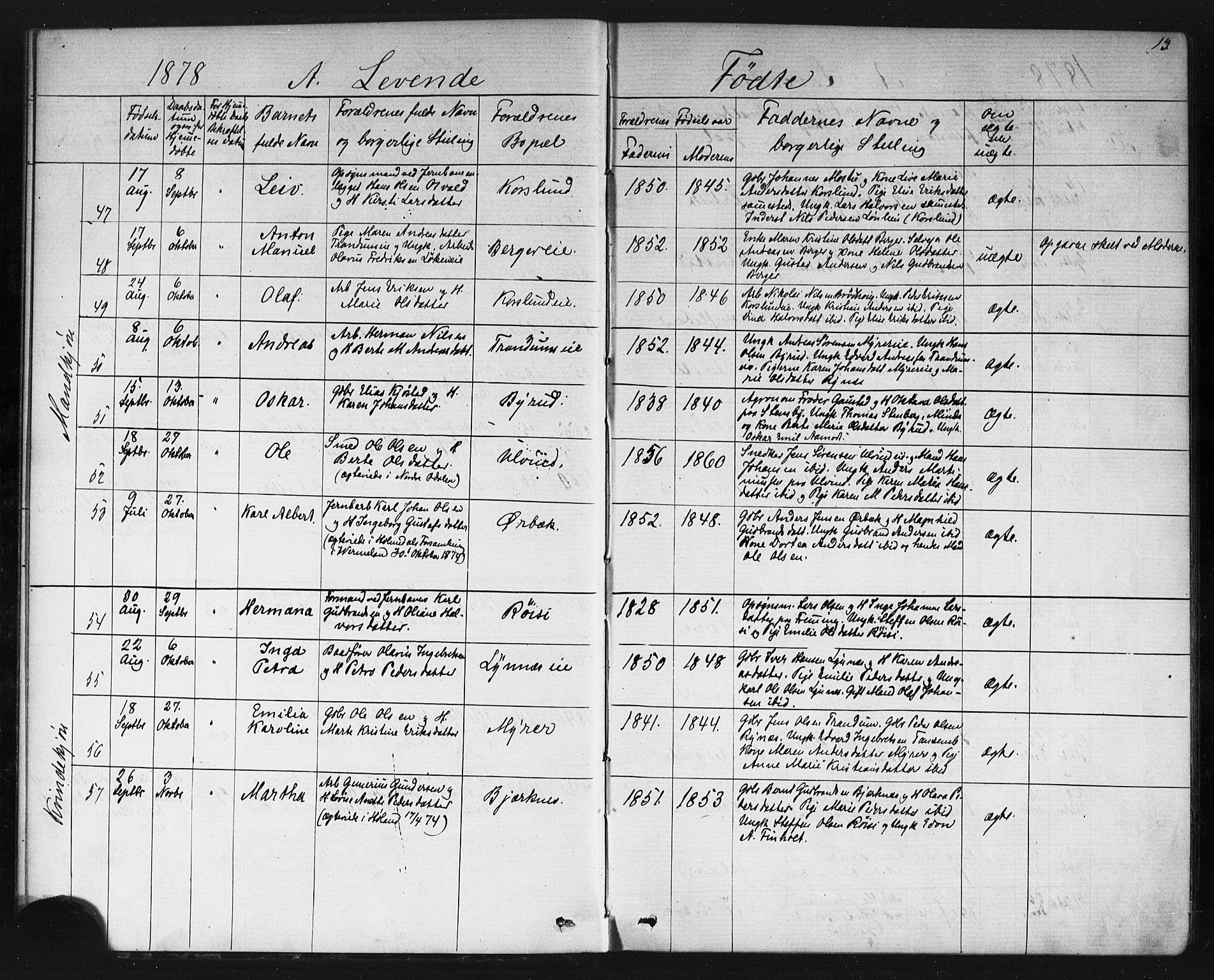 Eidsvoll prestekontor Kirkebøker, AV/SAO-A-10888/G/Gb/L0002: Klokkerbok nr. II 2, 1877-1897, s. 13