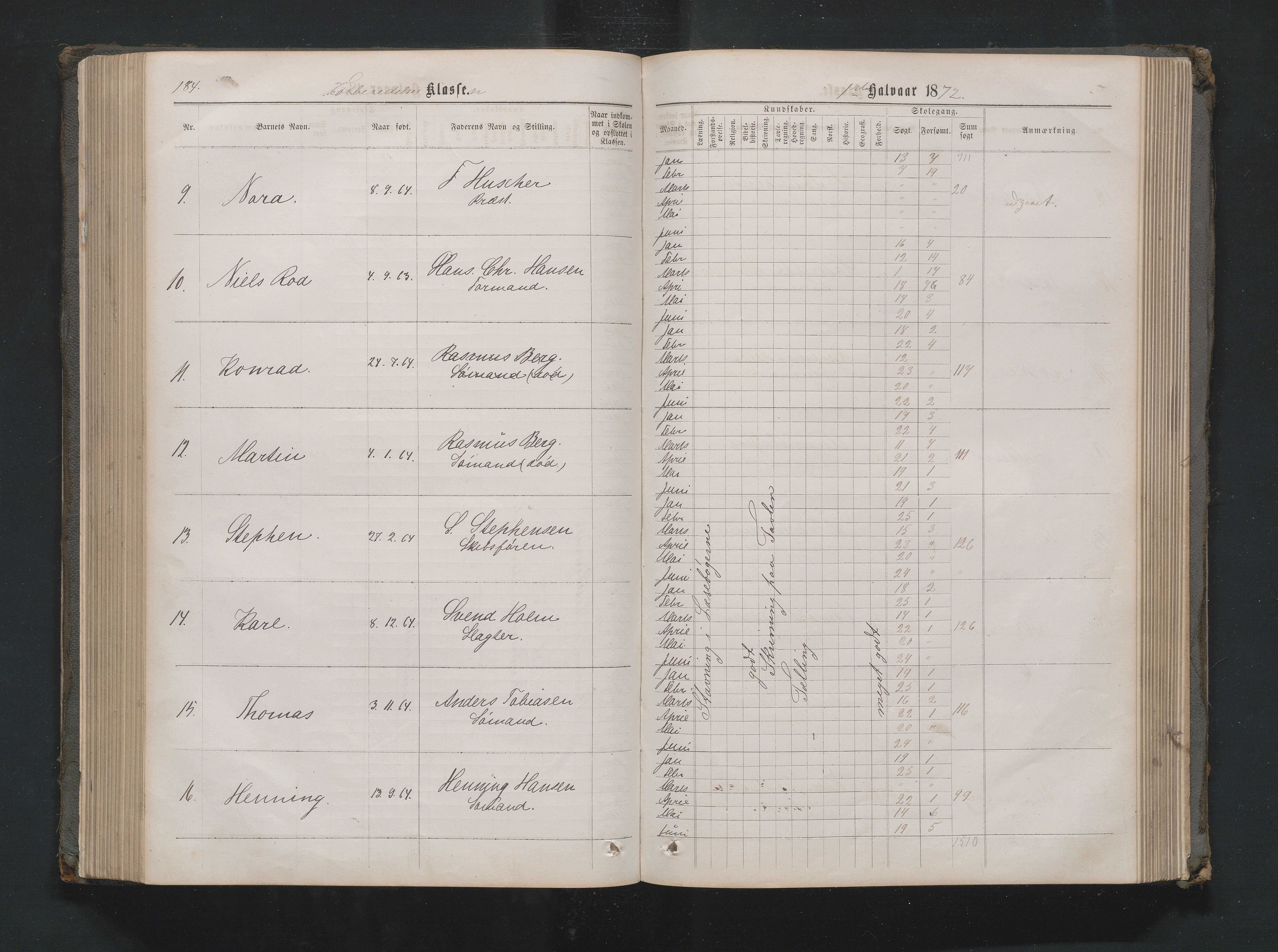 Lillesand kommune, AAMA/KA0926-PK/1/09/L0020: Lillesand Borger og Almueskole - Karakterprotokoll, 1868-1875, s. 183
