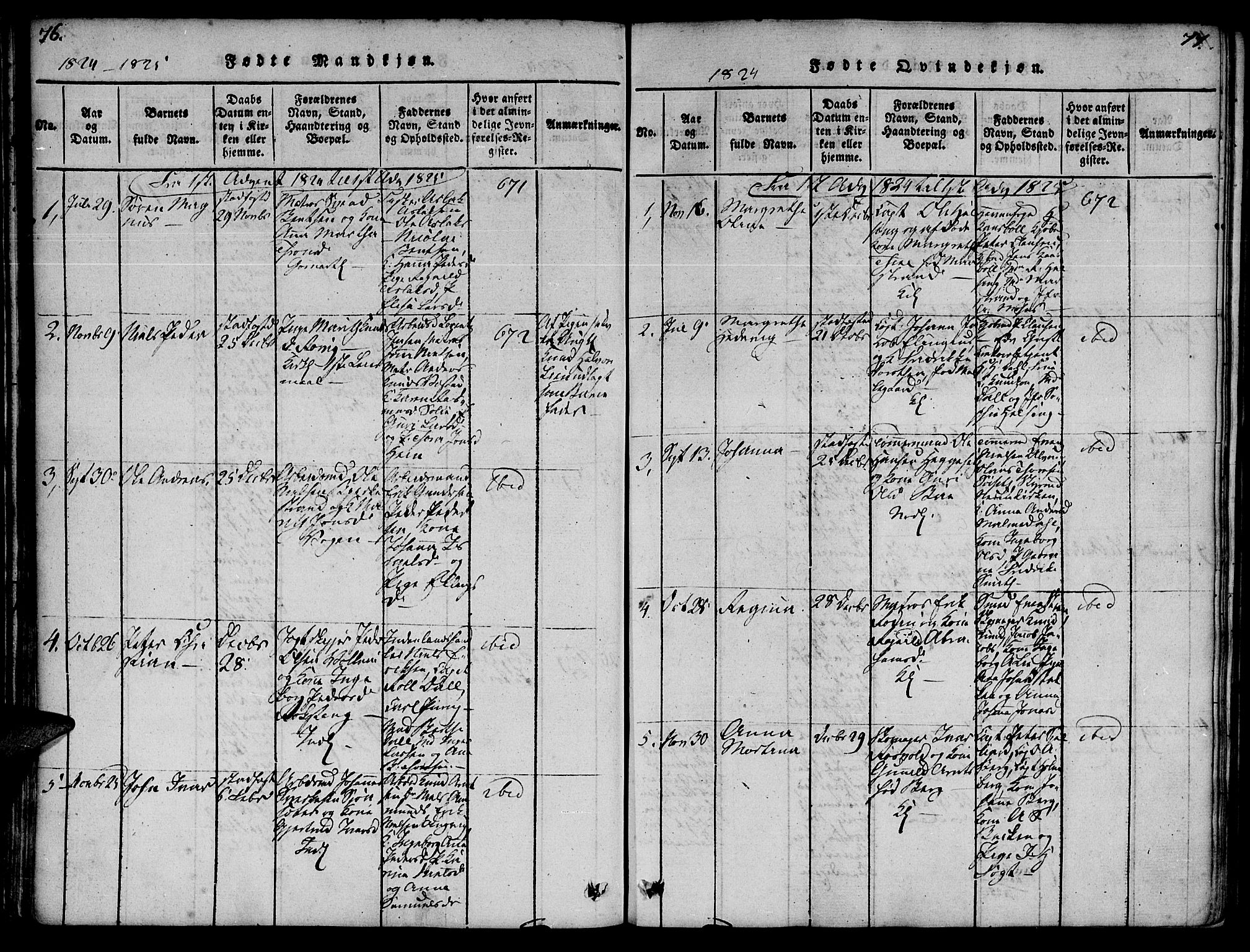 Ministerialprotokoller, klokkerbøker og fødselsregistre - Møre og Romsdal, AV/SAT-A-1454/572/L0842: Ministerialbok nr. 572A05, 1819-1832, s. 76-77