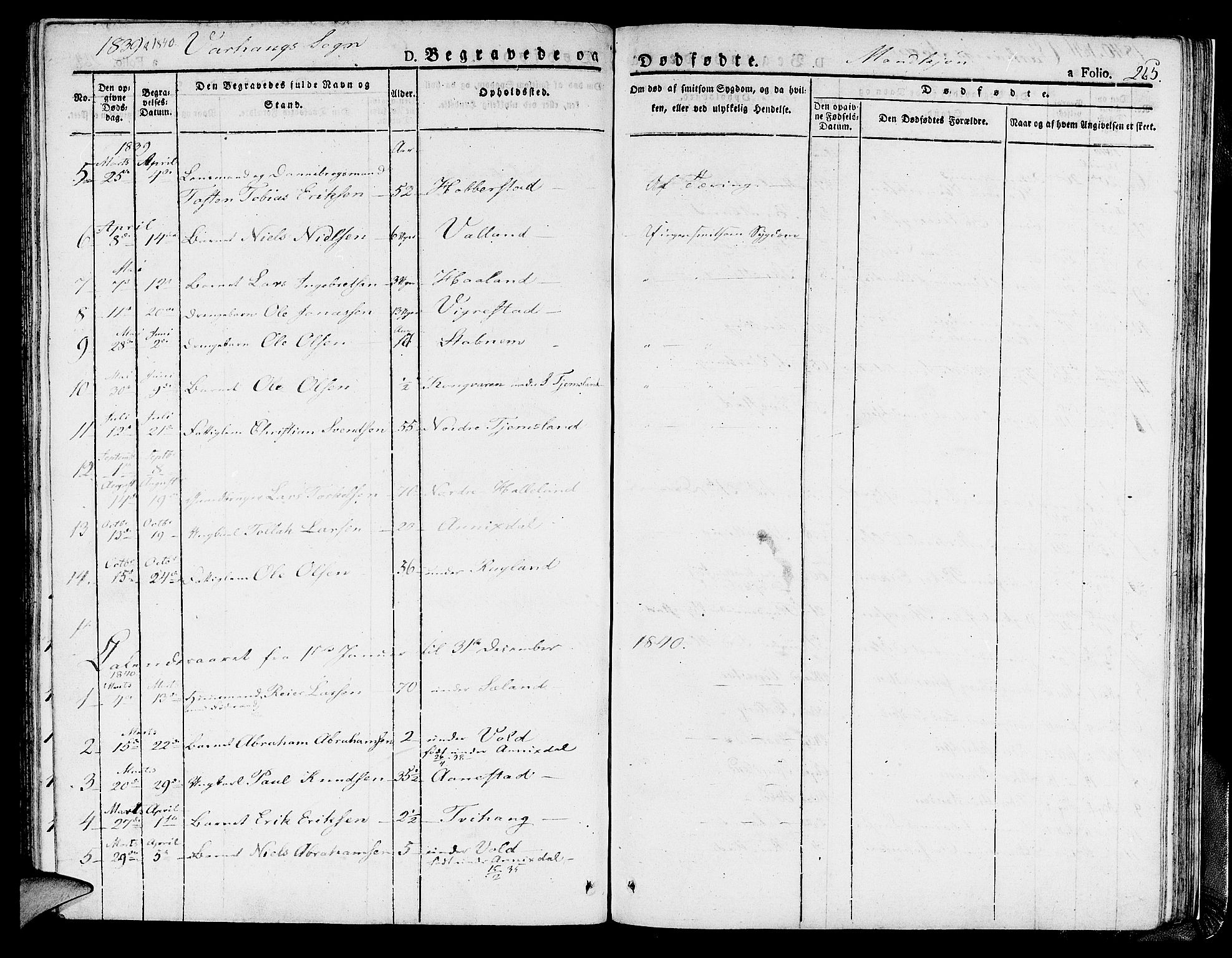 Hå sokneprestkontor, AV/SAST-A-101801/001/30BA/L0004: Ministerialbok nr. A 4.1 /2, 1826-1841, s. 265