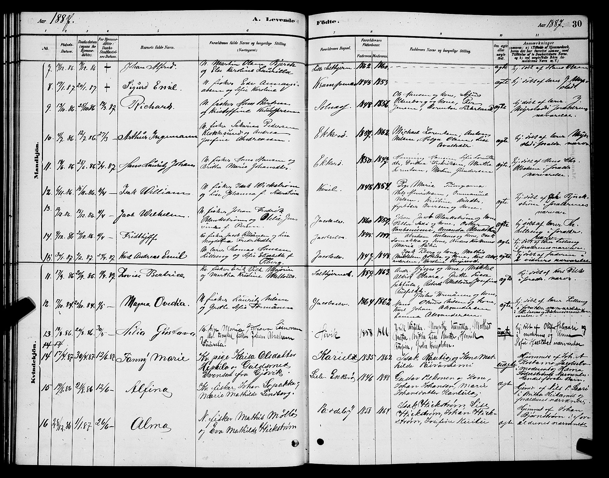 Vadsø sokneprestkontor, AV/SATØ-S-1325/H/Hb/L0003klokker: Klokkerbok nr. 3, 1881-1901, s. 30