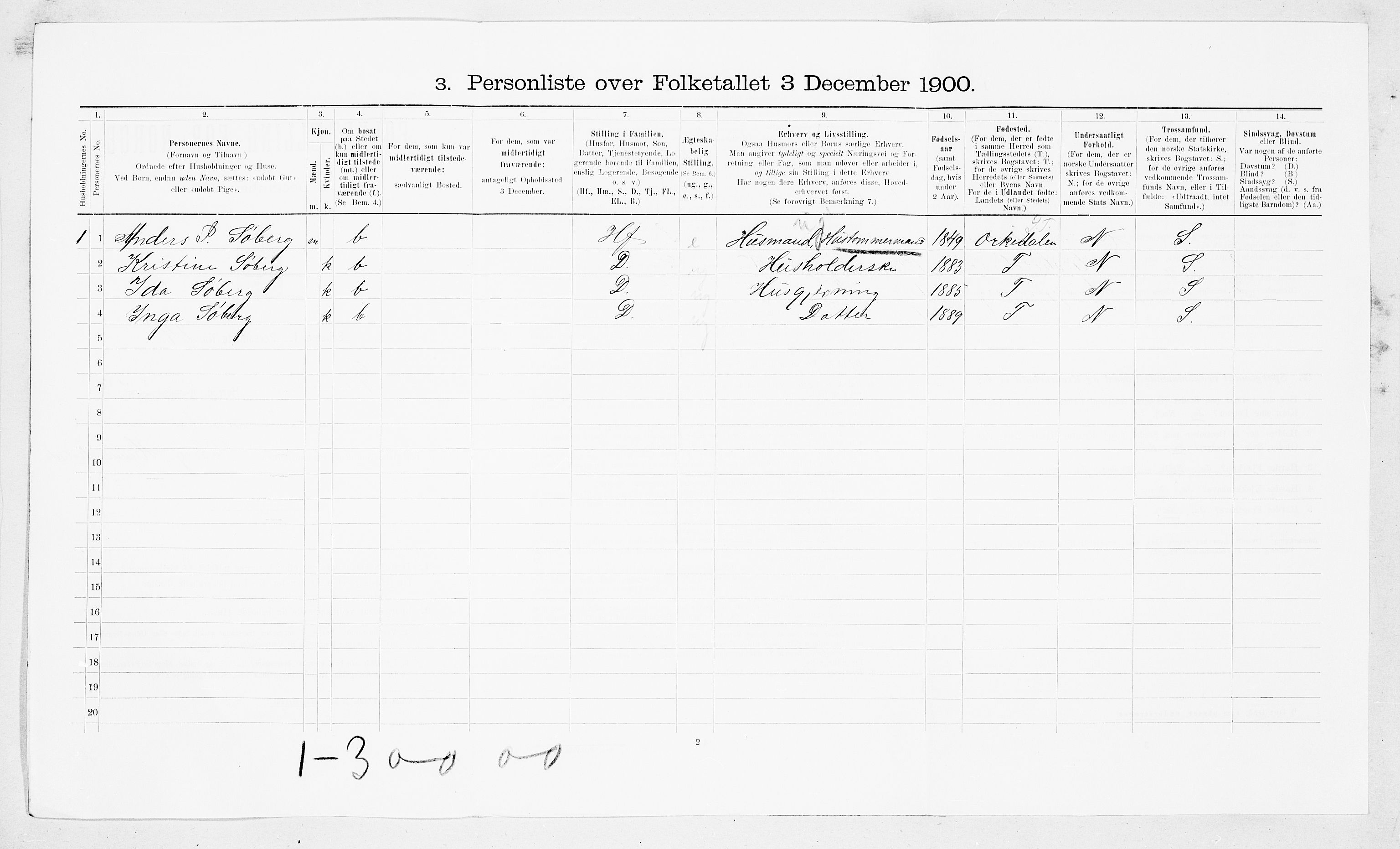 SAT, Folketelling 1900 for 1554 Bremsnes herred, 1900, s. 253