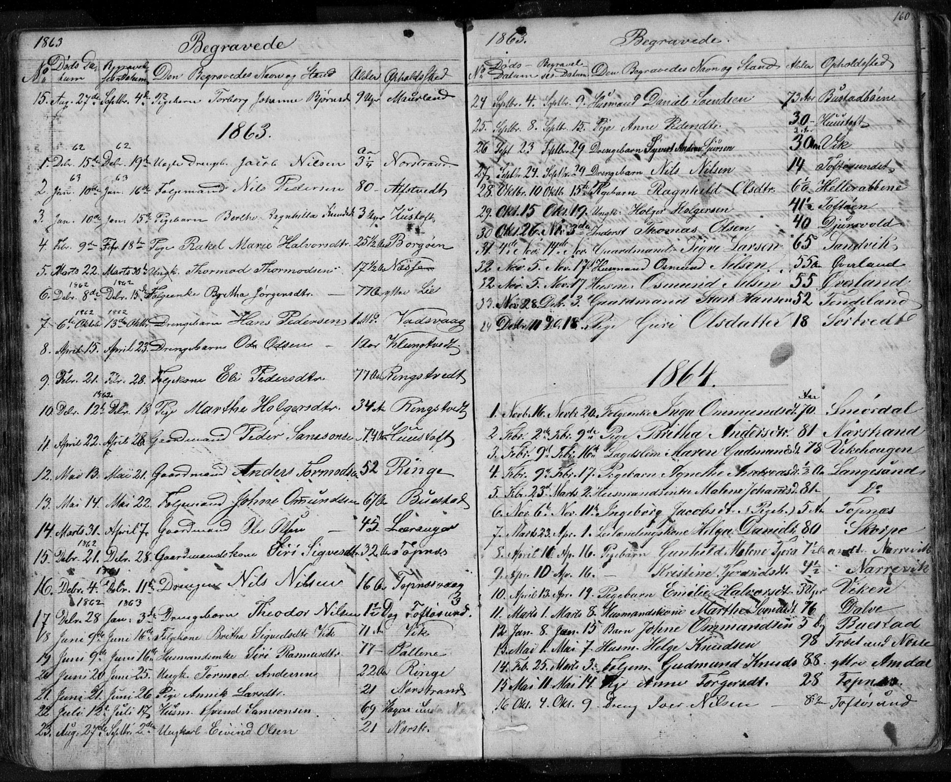 Nedstrand sokneprestkontor, AV/SAST-A-101841/01/V: Klokkerbok nr. B 3, 1848-1933, s. 160