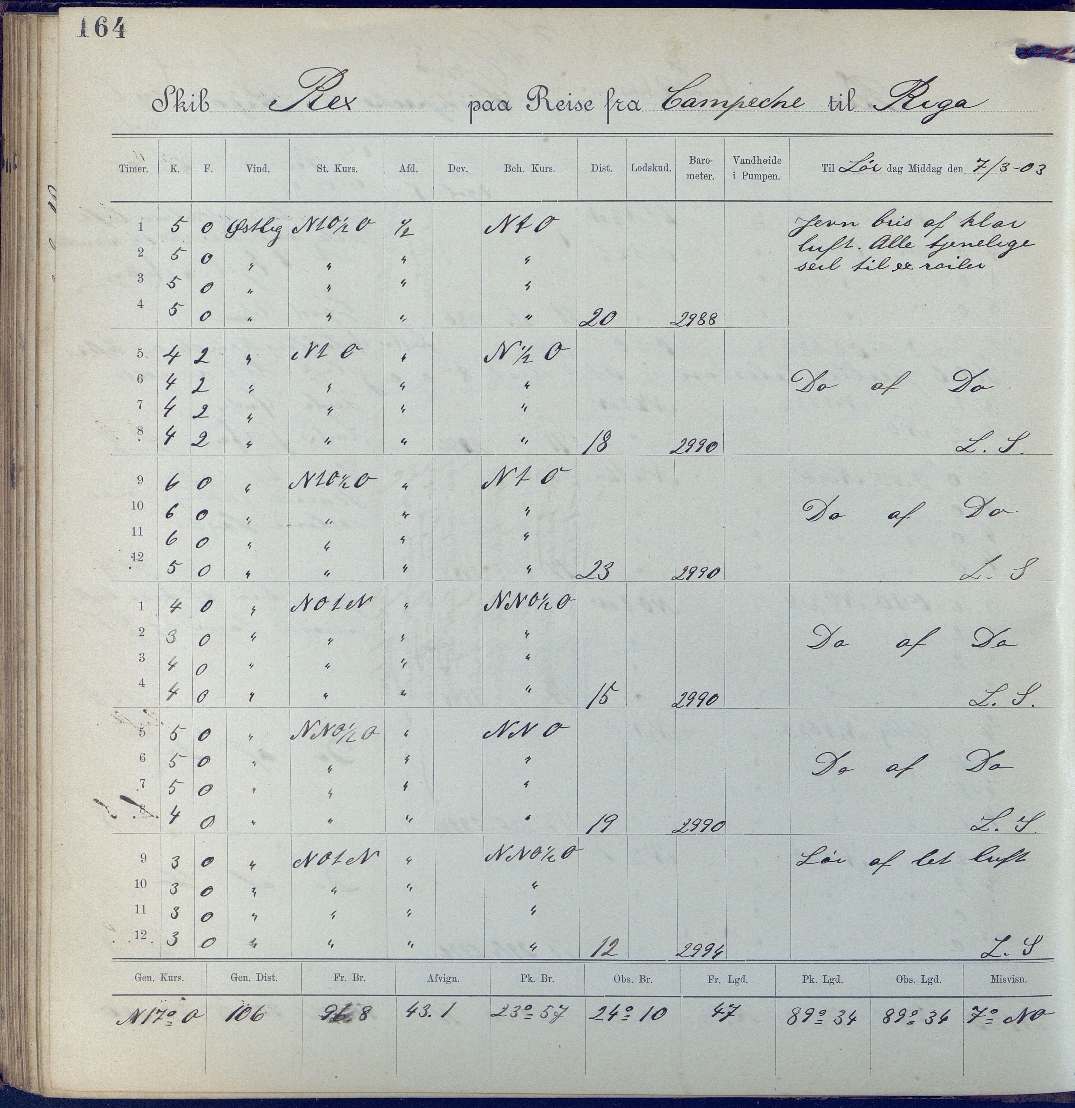 Fartøysarkivet, AAKS/PA-1934/F/L0310: Rex II (bark), 1902-1903, s. 164