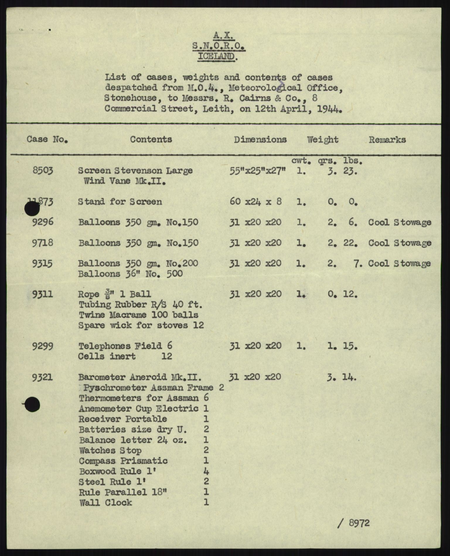 Forsvaret, Sjøforsvarets overkommando, RA/RAFA-2035/D/Dc/L0141: --, 1940-1945, s. 617