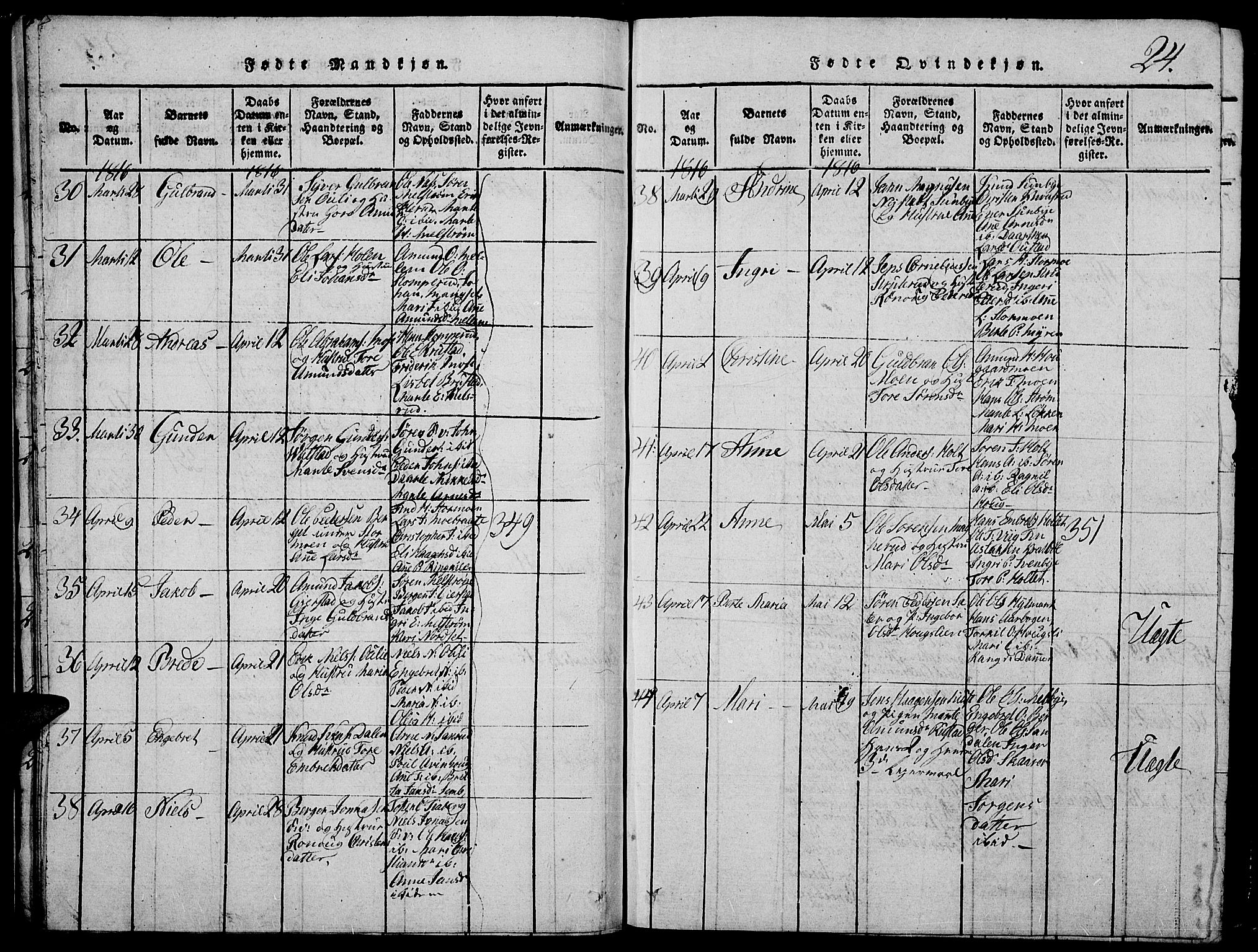 Strøm-Odalen prestekontor, SAH/PREST-028/H/Ha/Hab/L0001: Klokkerbok nr. 1, 1813-1825, s. 24