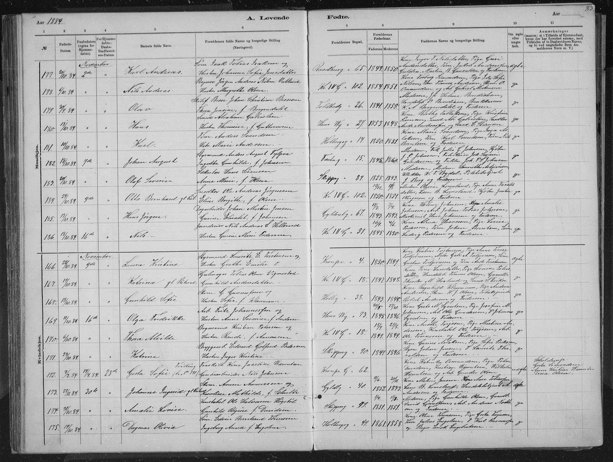 Kristiansand domprosti, AV/SAK-1112-0006/F/Fb/L0014: Klokkerbok nr. B 14, 1881-1896, s. 83