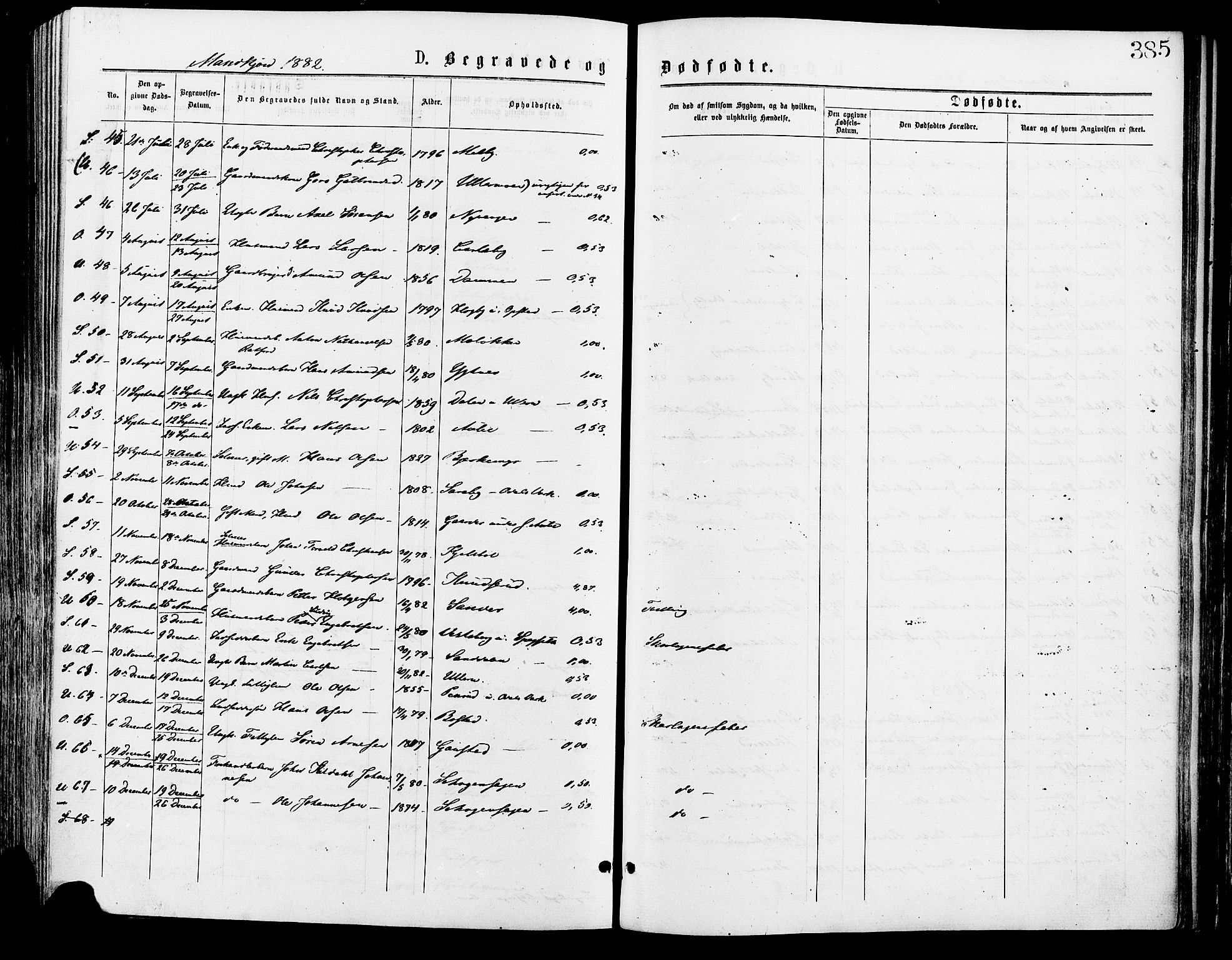 Sør-Odal prestekontor, AV/SAH-PREST-030/H/Ha/Haa/L0005: Ministerialbok nr. 5, 1876-1885, s. 385