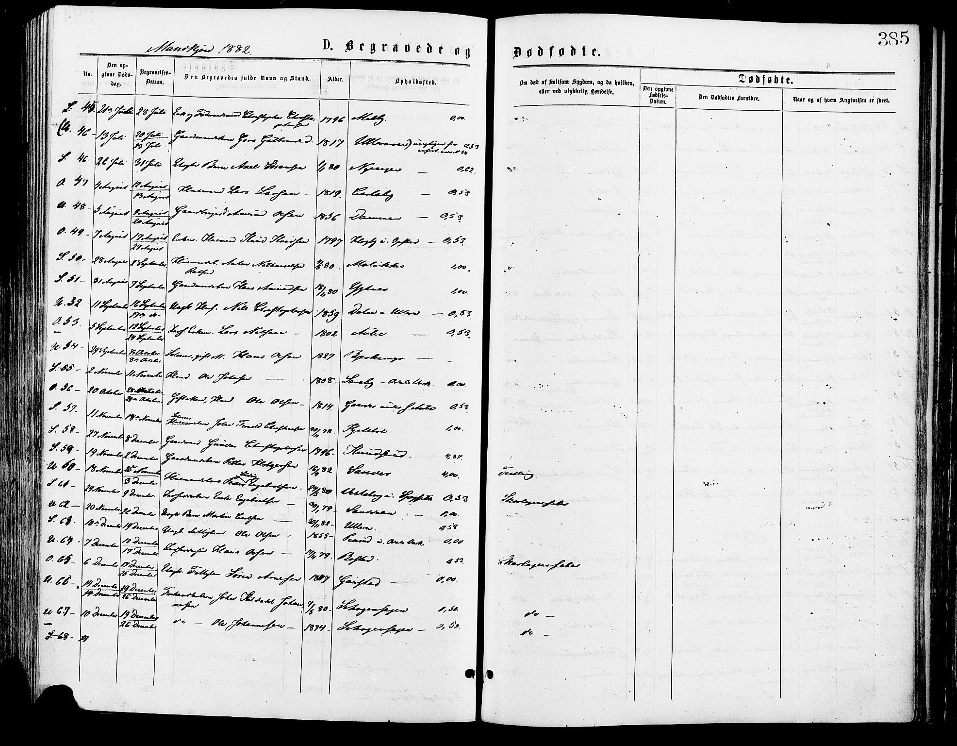 Sør-Odal prestekontor, SAH/PREST-030/H/Ha/Haa/L0005: Ministerialbok nr. 5, 1876-1885, s. 385