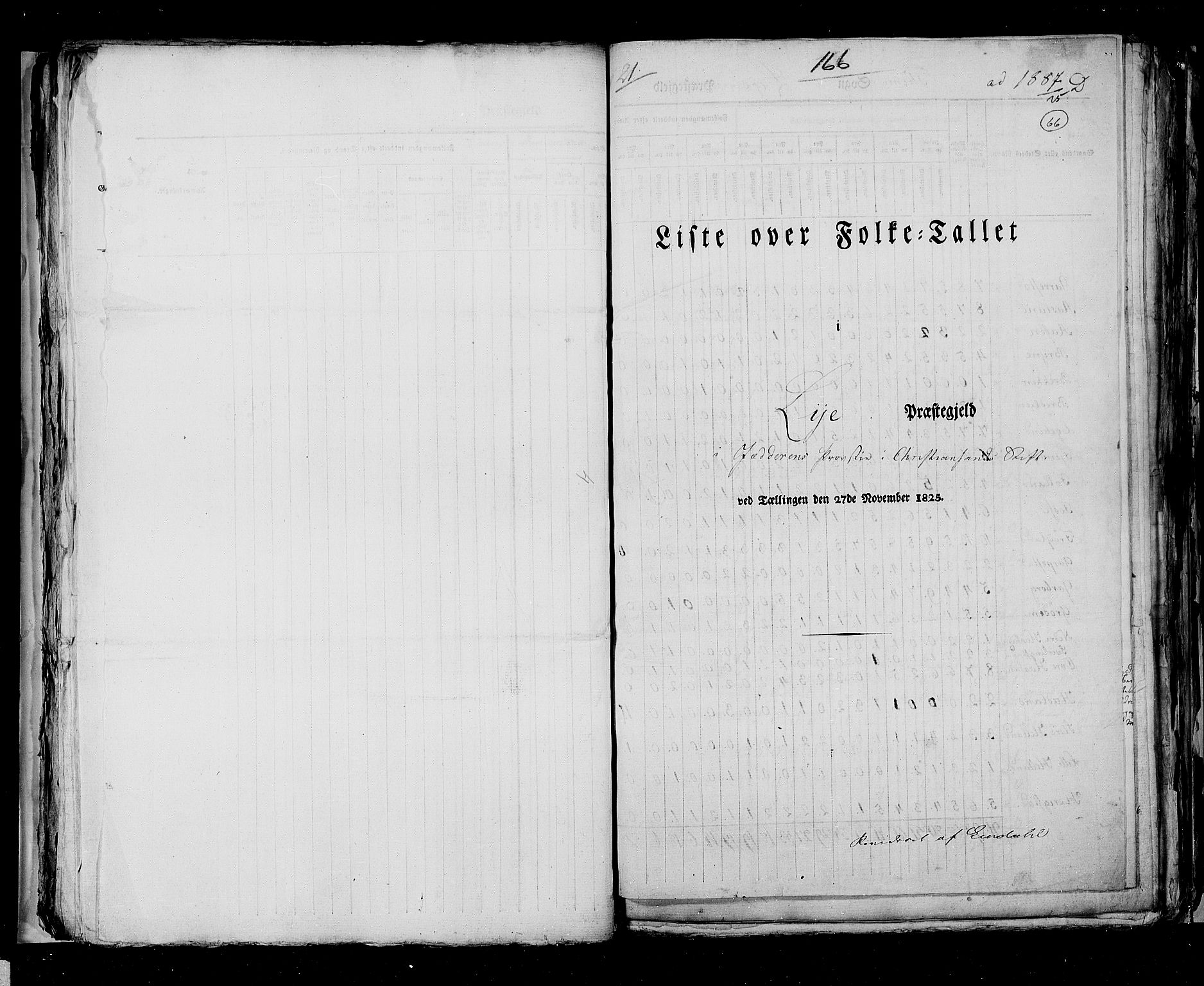 RA, Folketellingen 1825, bind 12: Stavanger amt, 1825, s. 66