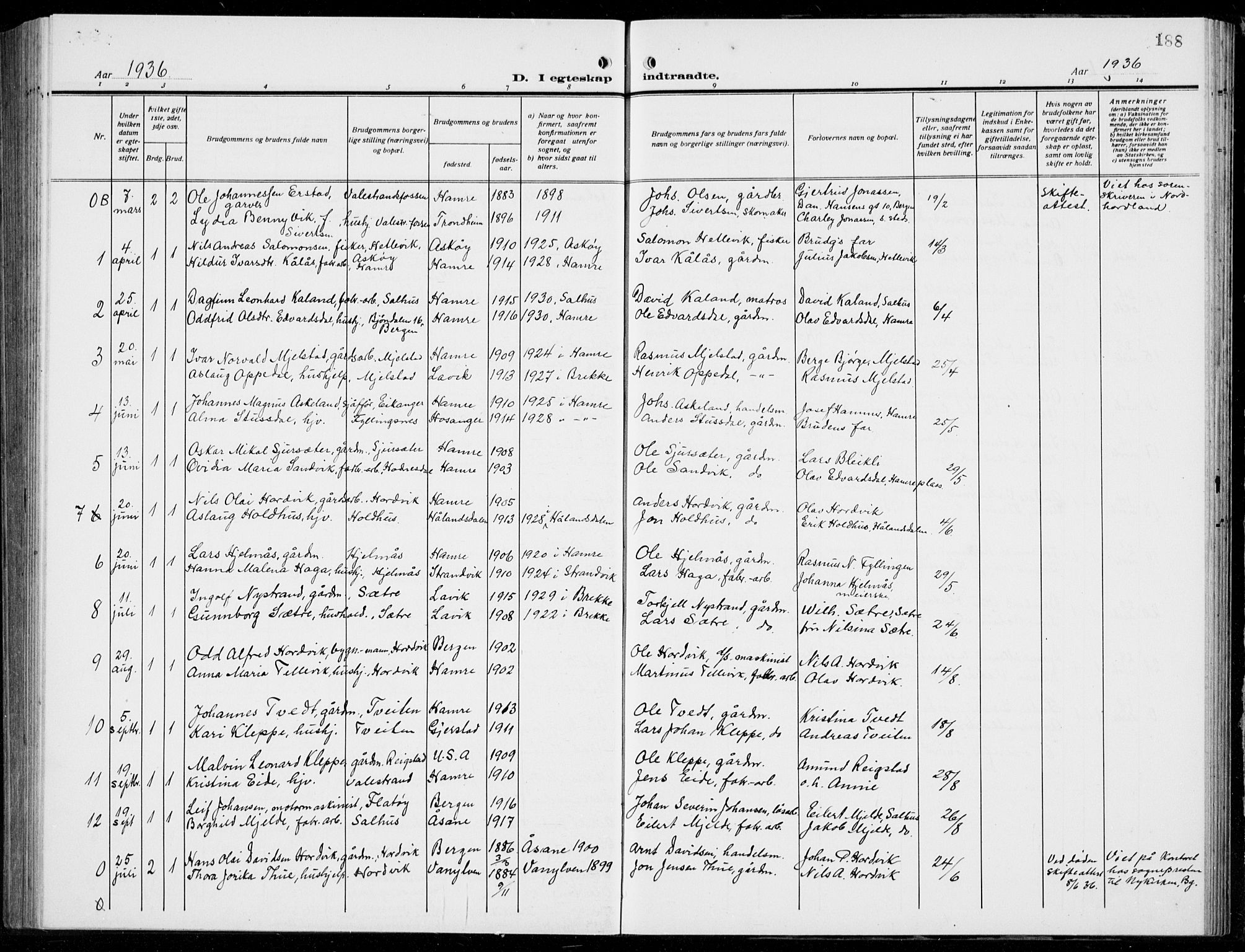 Hamre sokneprestembete, AV/SAB-A-75501/H/Ha/Hab: Klokkerbok nr. B 5, 1920-1940, s. 188