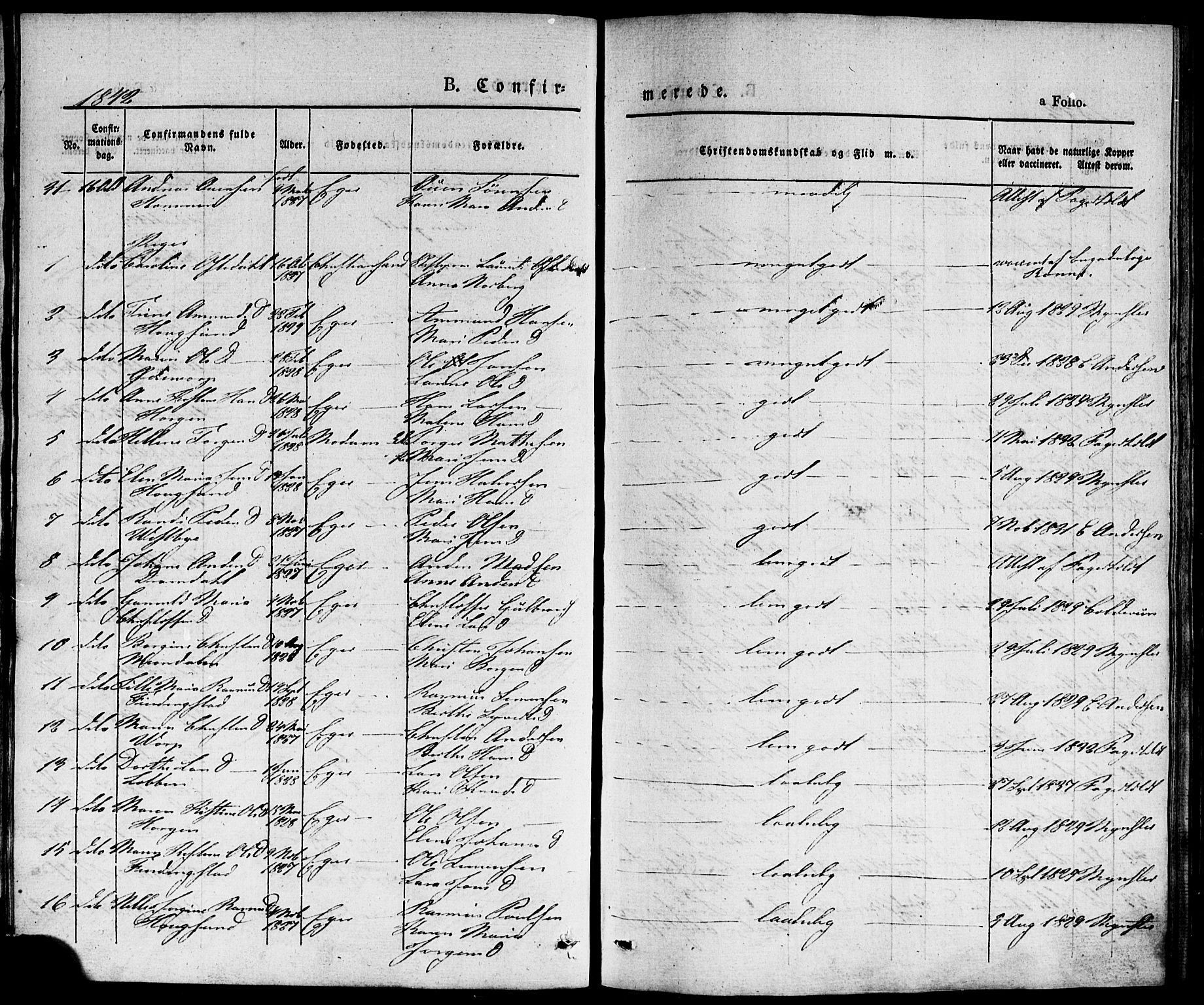 Eiker kirkebøker, SAKO/A-4/F/Fa/L0013b: Ministerialbok nr. I 13B, 1840-1845