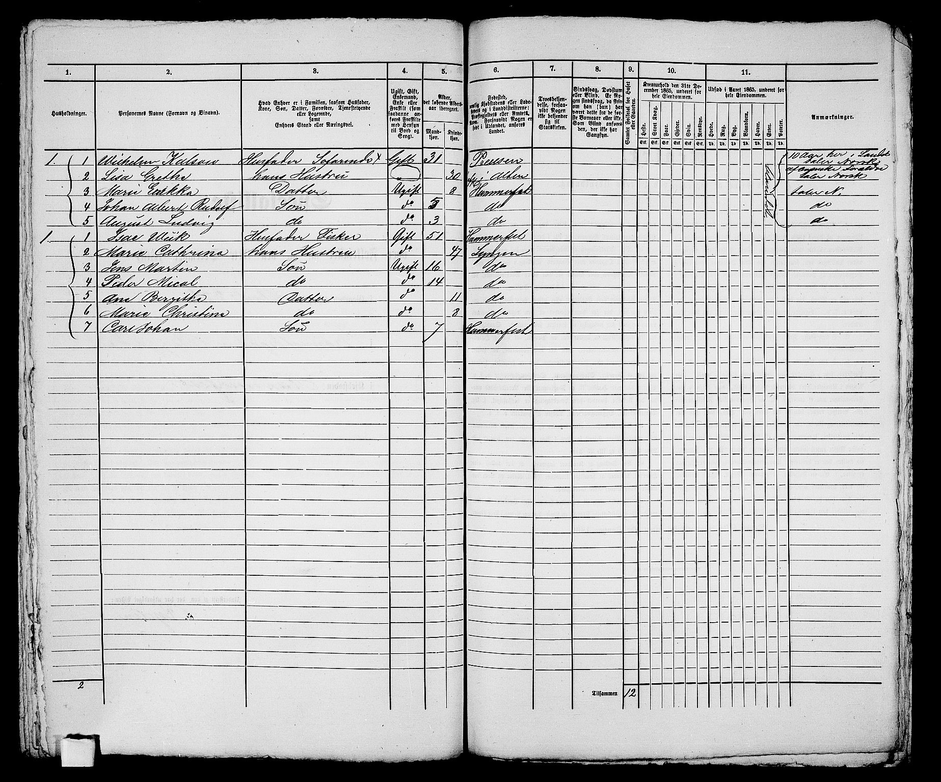 RA, Folketelling 1865 for 2001B Hammerfest prestegjeld, Hammerfest kjøpstad, 1865, s. 323