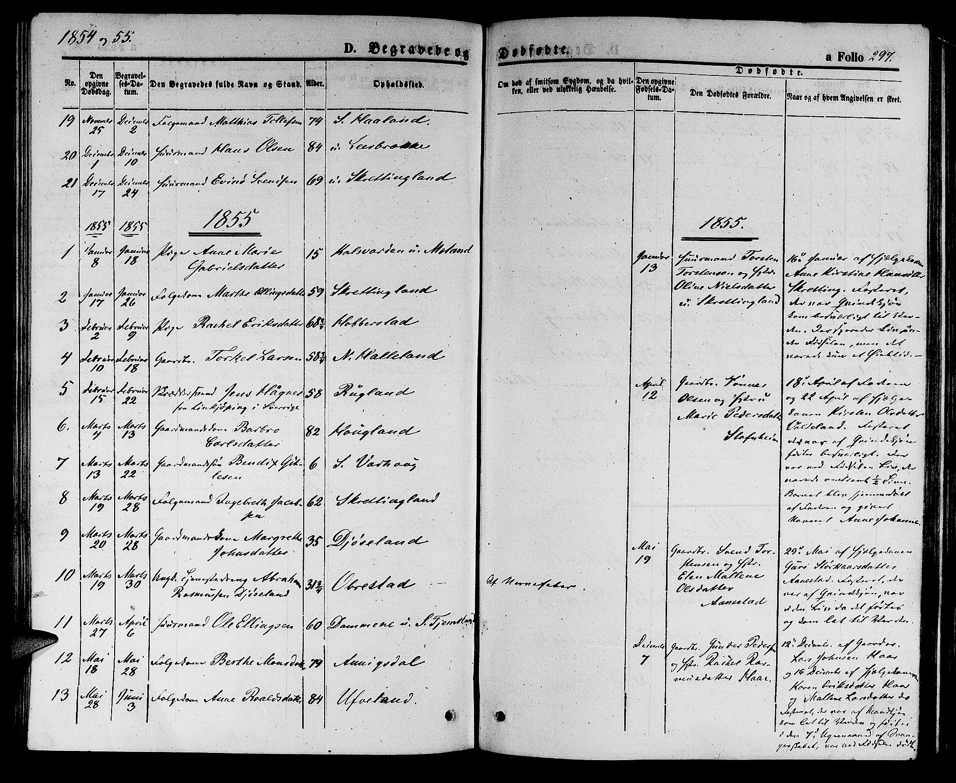 Hå sokneprestkontor, AV/SAST-A-101801/001/30BB/L0002: Klokkerbok nr. B 2, 1854-1883, s. 297