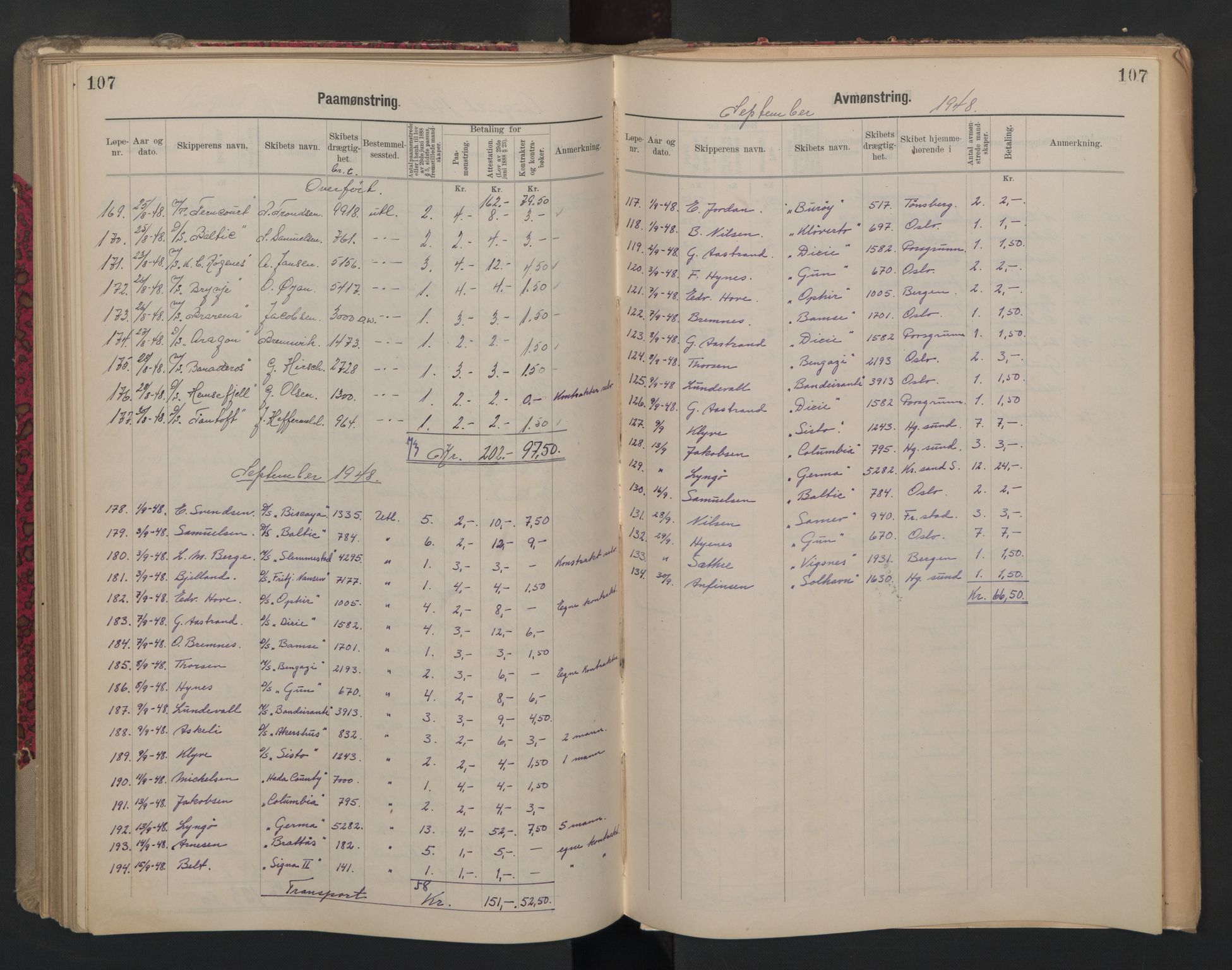 Porsgrunn innrulleringskontor, SAKO/A-829/H/Ha/L0012: Mønstringsjournal, 1929-1949, s. 107