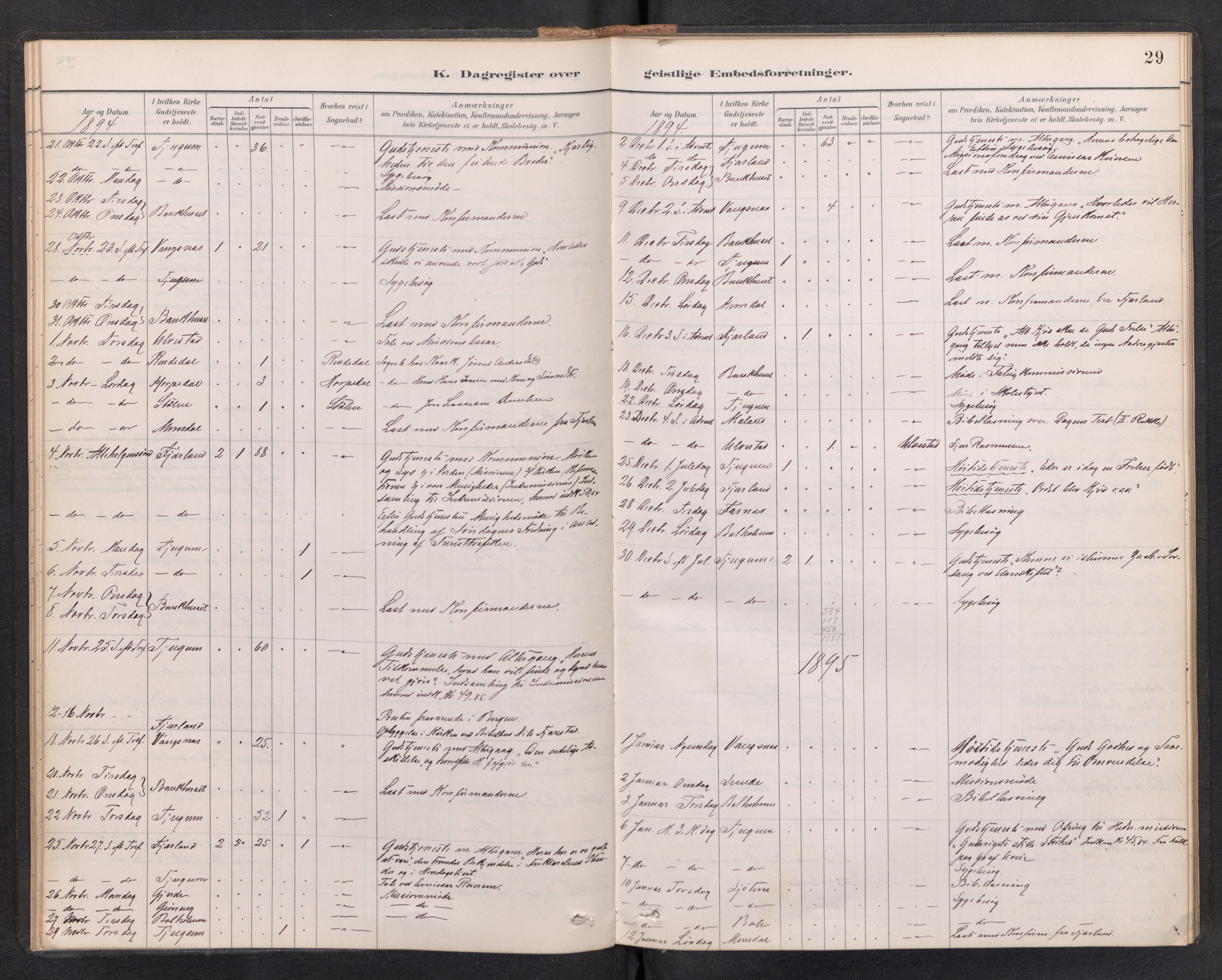 Balestrand sokneprestembete, AV/SAB-A-79601/H/Haa/Haag/L0001: Dagsregister nr. G 1, 1889-1912, s. 28b-29a