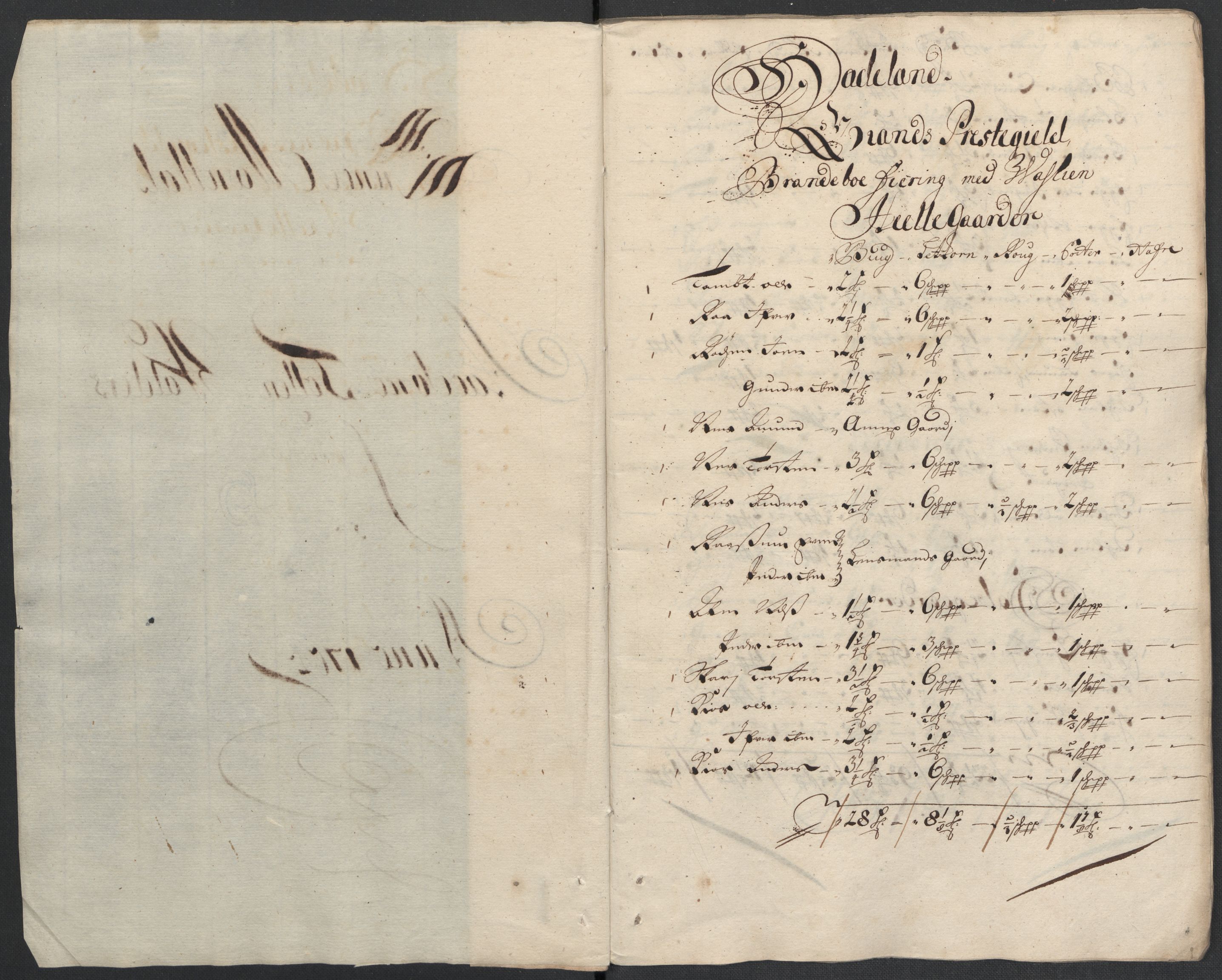 Rentekammeret inntil 1814, Reviderte regnskaper, Fogderegnskap, RA/EA-4092/R18/L1302: Fogderegnskap Hadeland, Toten og Valdres, 1704, s. 19