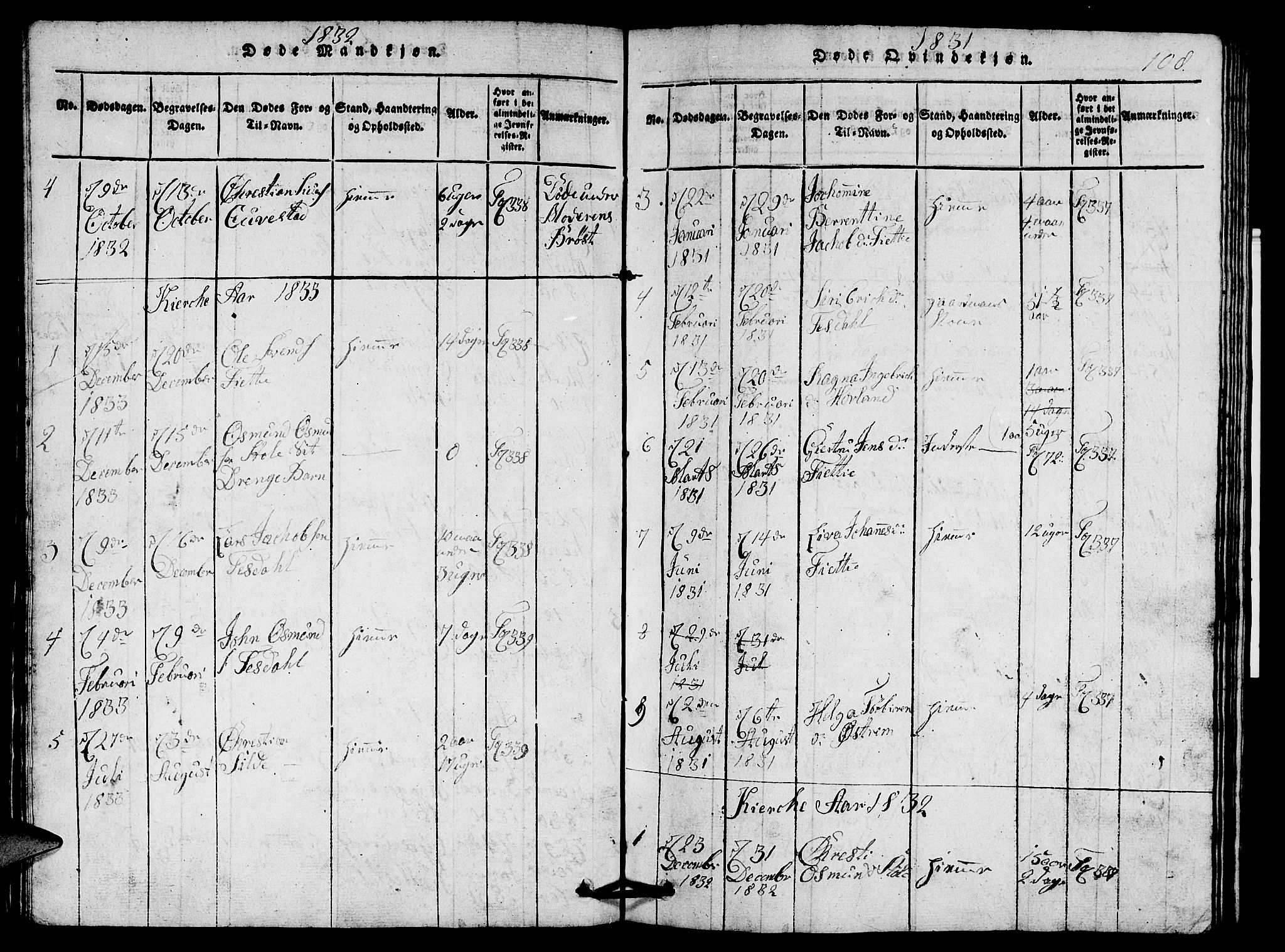 Etne sokneprestembete, AV/SAB-A-75001/H/Hab: Klokkerbok nr. A 1, 1815-1849, s. 108