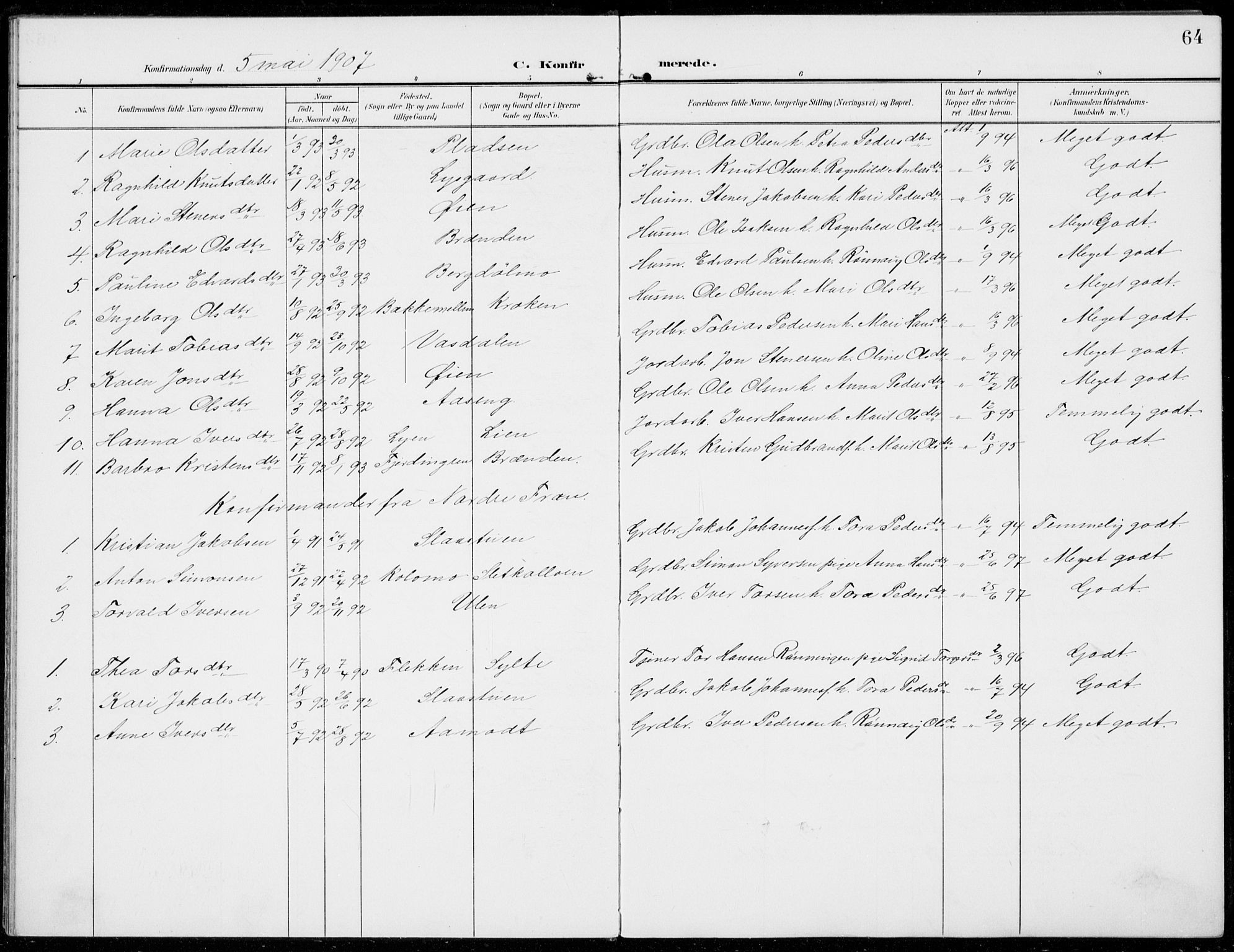 Sel prestekontor, SAH/PREST-074/H/Ha/Haa/L0001: Ministerialbok nr. 1, 1905-1922, s. 64