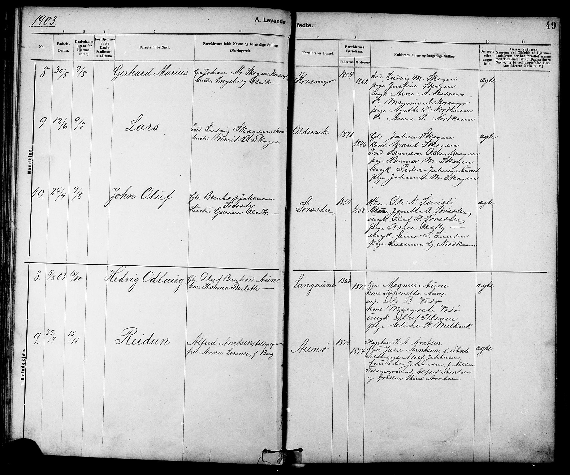 Ministerialprotokoller, klokkerbøker og fødselsregistre - Sør-Trøndelag, SAT/A-1456/639/L0573: Klokkerbok nr. 639C01, 1890-1905, s. 49