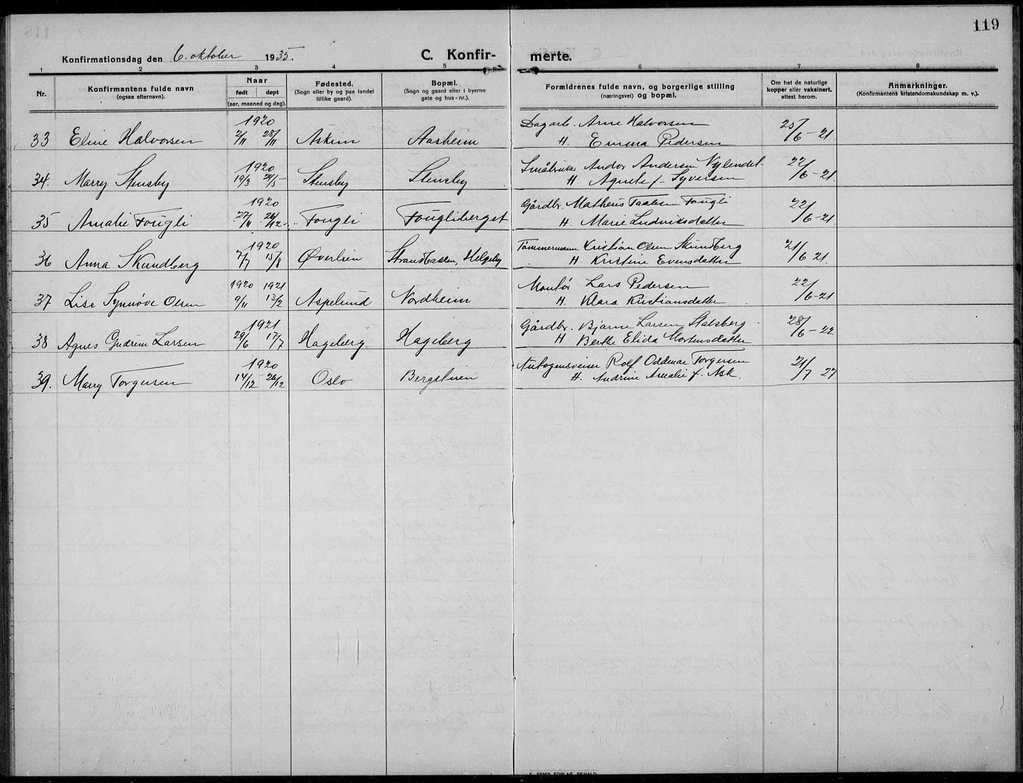 Nes prestekontor, Hedmark, AV/SAH-PREST-020/L/La/L0009: Klokkerbok nr. 9, 1913-1936, s. 119