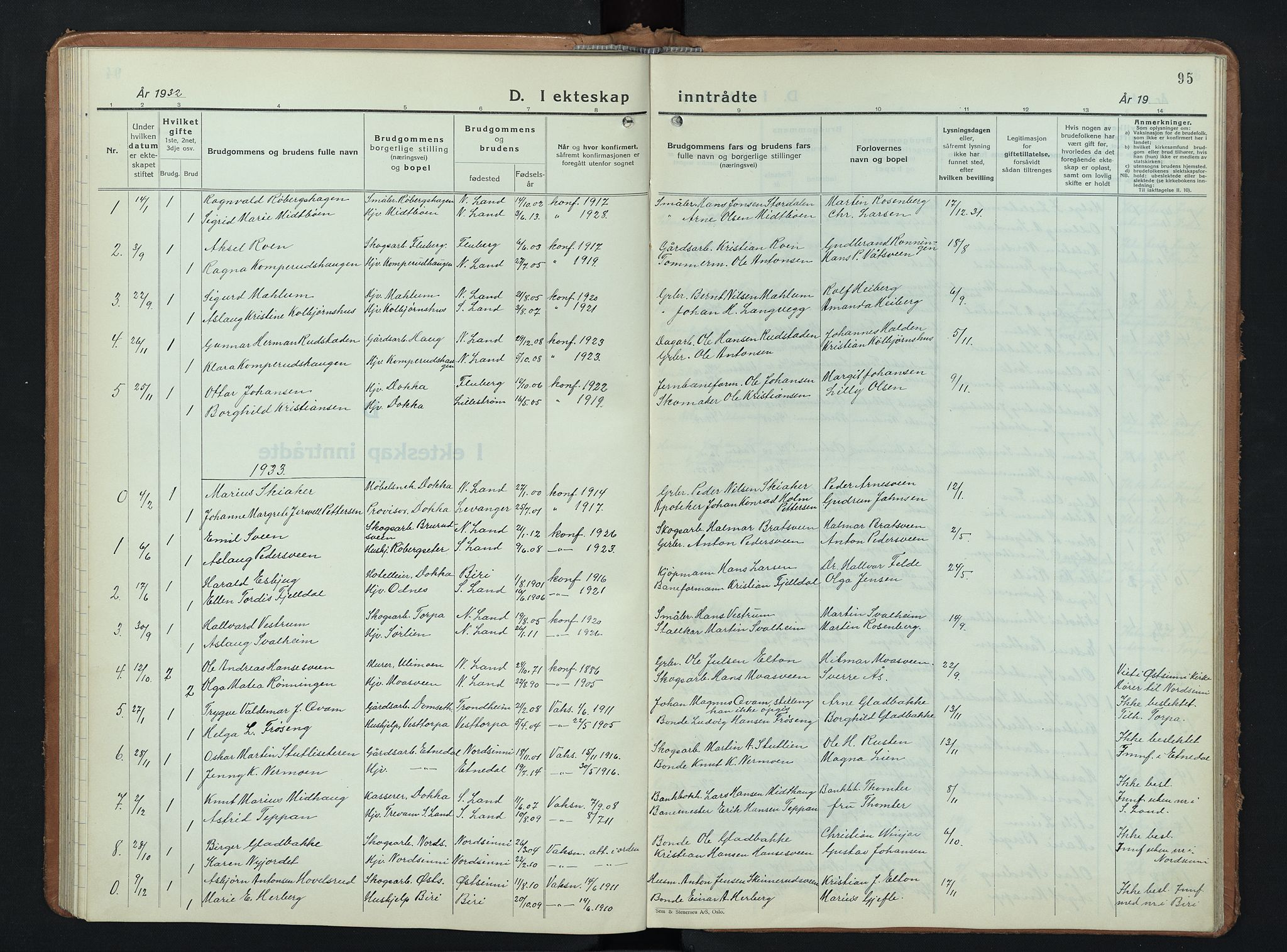 Nordre Land prestekontor, AV/SAH-PREST-124/H/Ha/Hab/L0003: Klokkerbok nr. 3, 1932-1946, s. 95