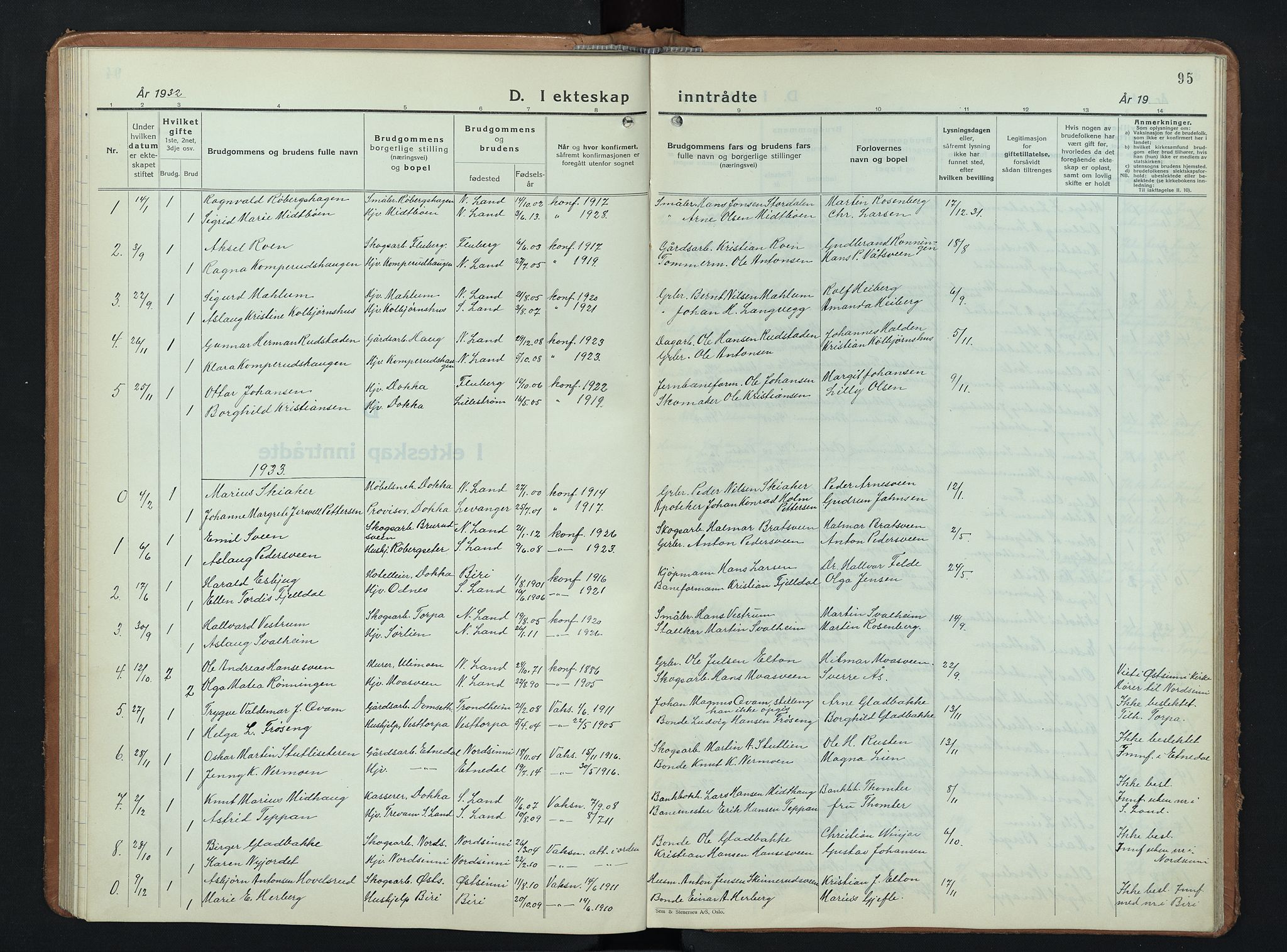 Nordre Land prestekontor, SAH/PREST-124/H/Ha/Hab/L0003: Klokkerbok nr. 3, 1932-1946, s. 95