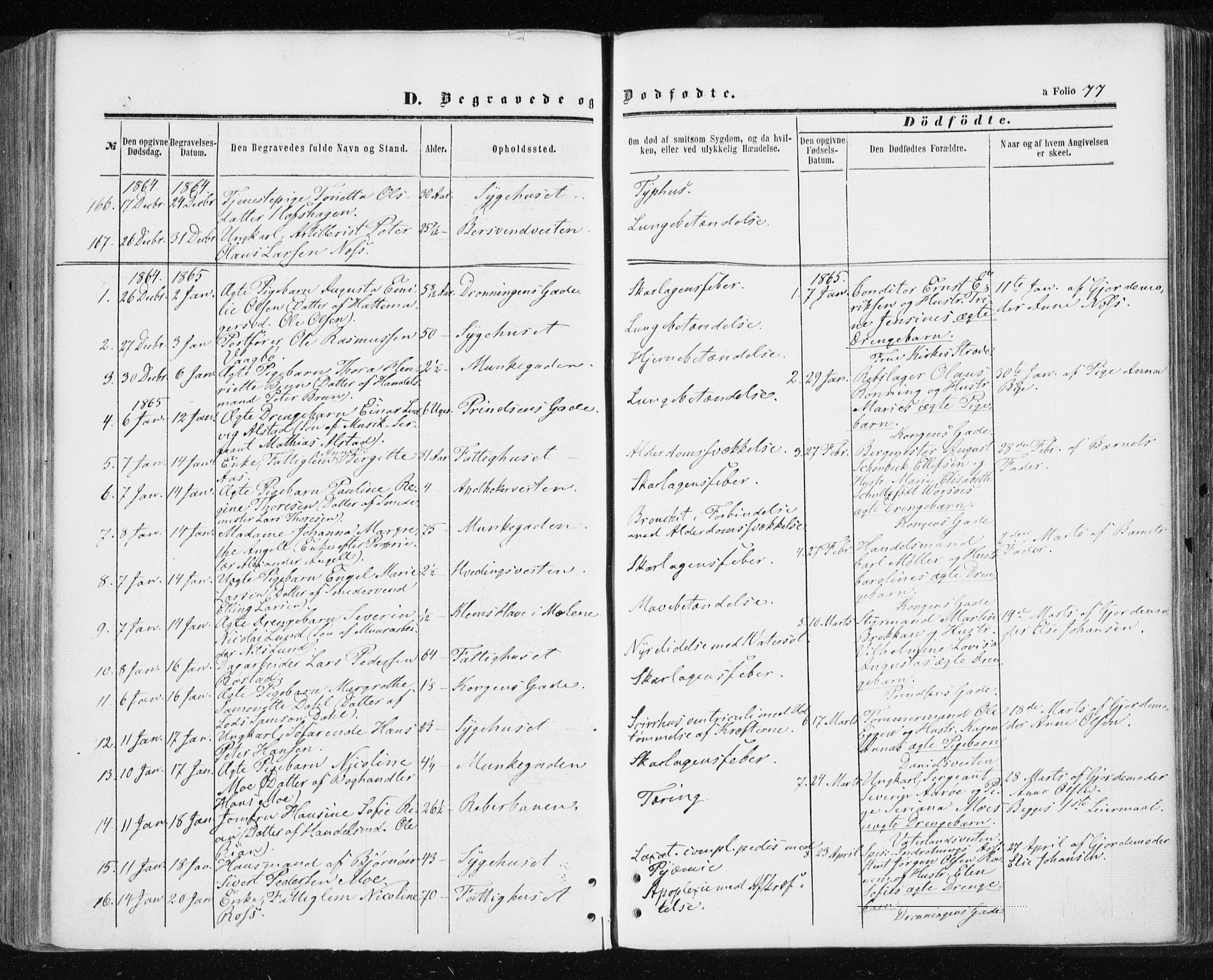 Ministerialprotokoller, klokkerbøker og fødselsregistre - Sør-Trøndelag, SAT/A-1456/601/L0053: Ministerialbok nr. 601A21, 1857-1865, s. 77