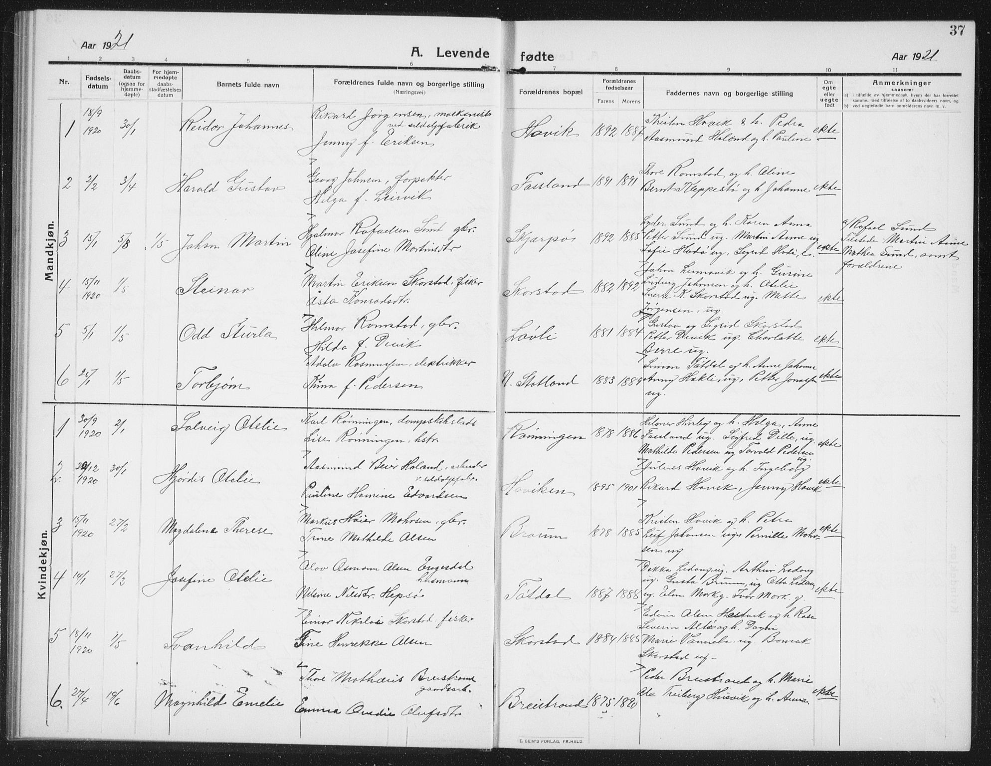 Ministerialprotokoller, klokkerbøker og fødselsregistre - Nord-Trøndelag, SAT/A-1458/774/L0630: Klokkerbok nr. 774C01, 1910-1934, s. 37