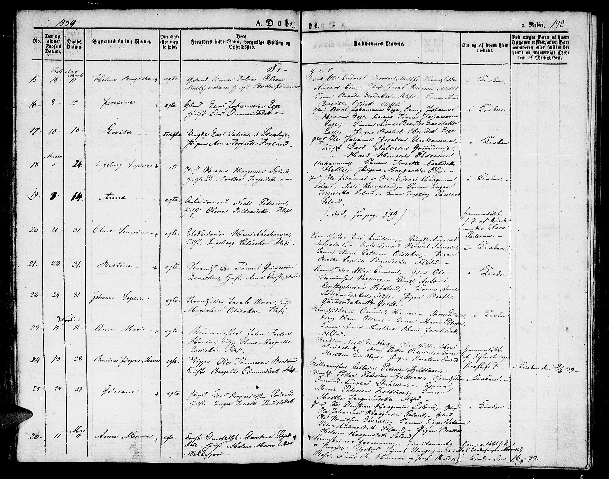 Flekkefjord sokneprestkontor, AV/SAK-1111-0012/F/Fb/Fbc/L0004: Klokkerbok nr. B 4, 1827-1846, s. 140