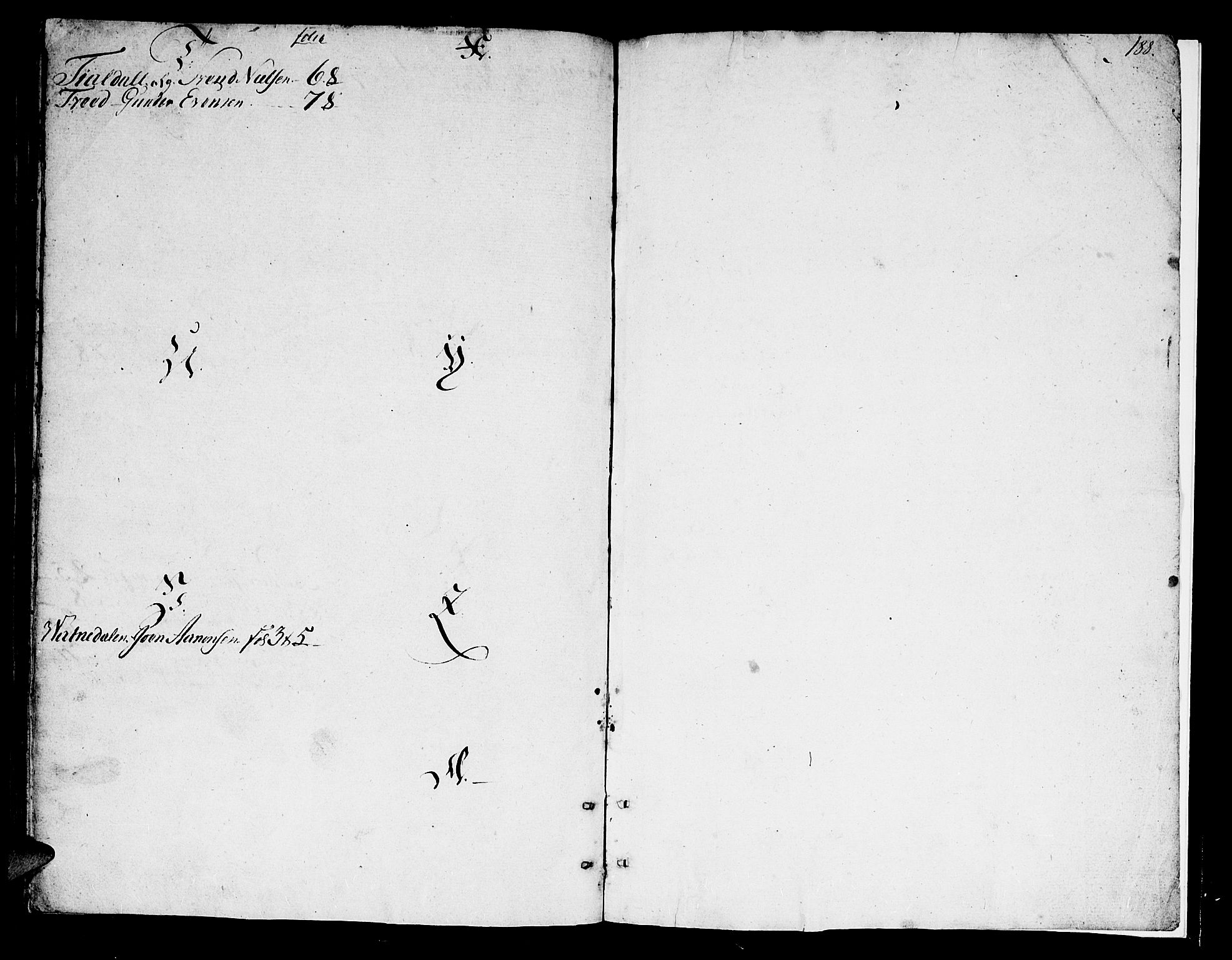 Setesdal sorenskriveri, SAK/1221-0011/H/Hc/L0011: Skifteprotokoll nr 10 med register, 1786-1802, s. 187b-188a