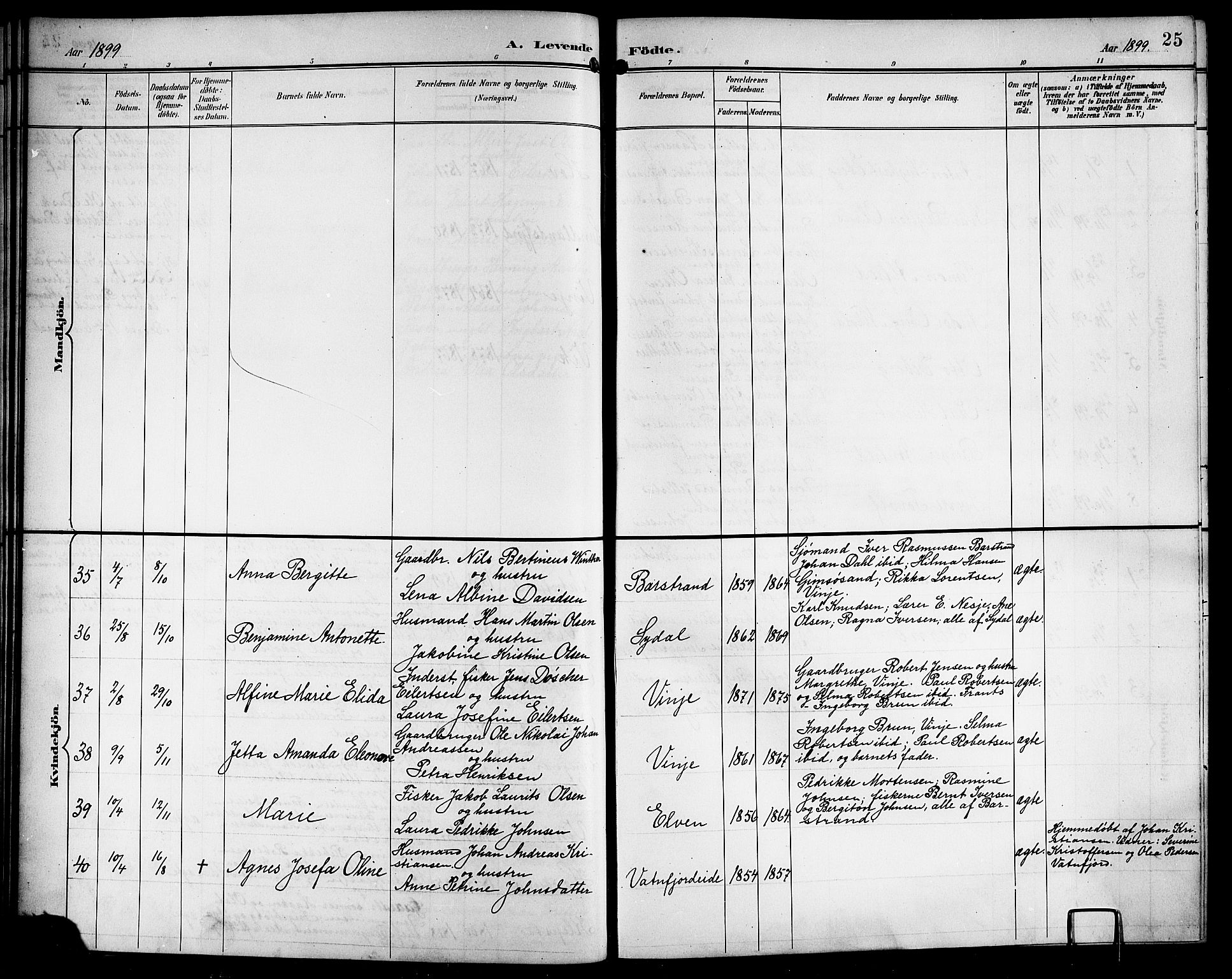 Ministerialprotokoller, klokkerbøker og fødselsregistre - Nordland, AV/SAT-A-1459/876/L1105: Klokkerbok nr. 876C04, 1896-1914, s. 25