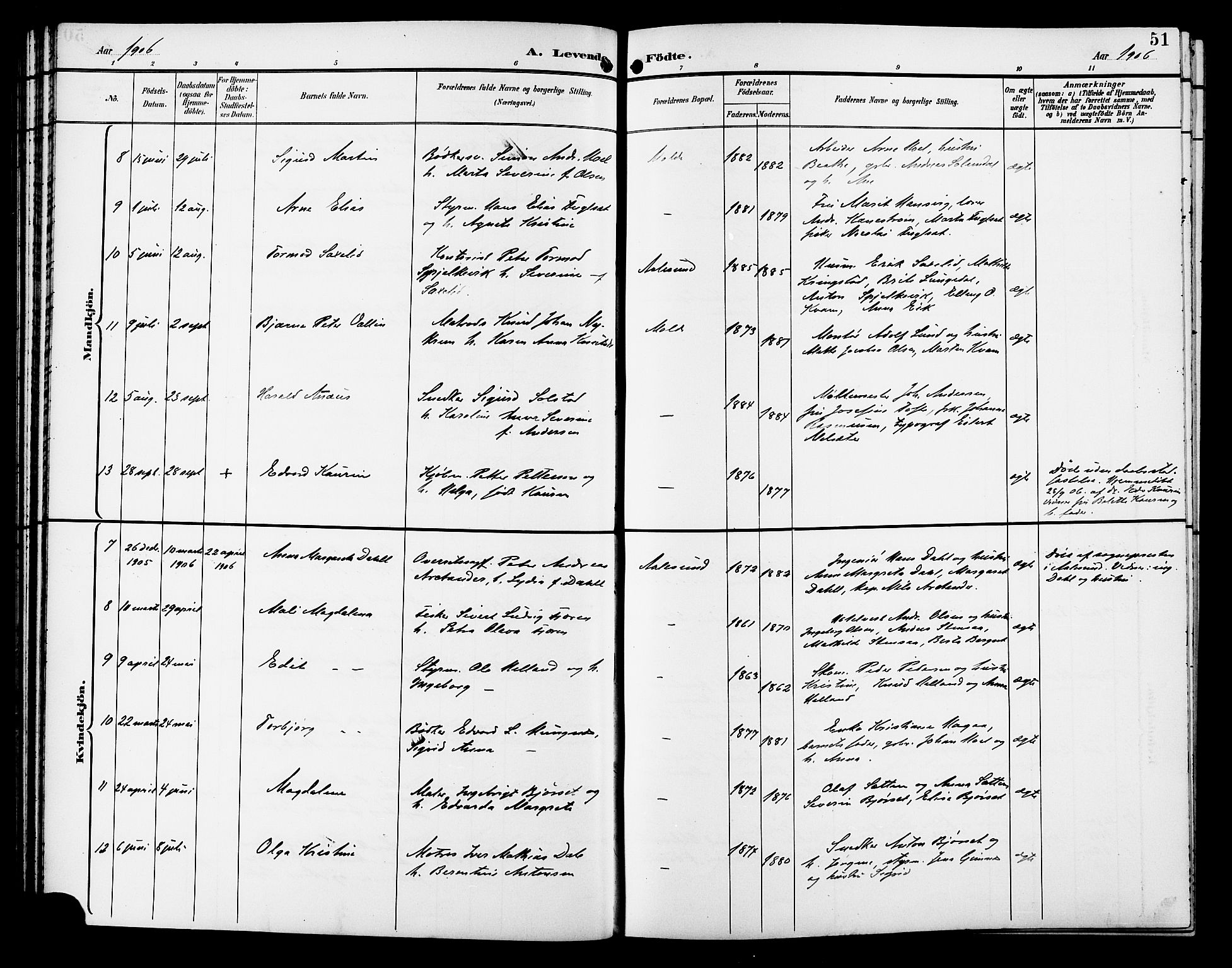 Ministerialprotokoller, klokkerbøker og fødselsregistre - Møre og Romsdal, SAT/A-1454/558/L0702: Klokkerbok nr. 558C03, 1894-1915, s. 51