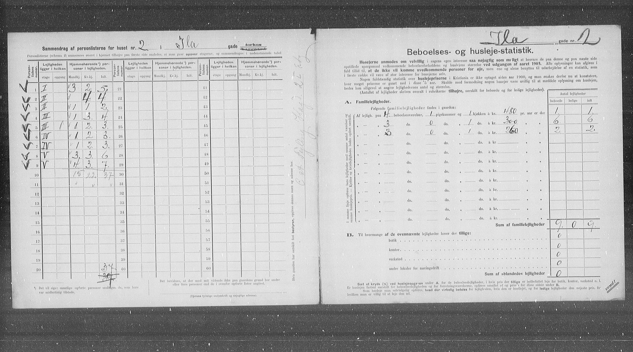 OBA, Kommunal folketelling 31.12.1905 for Kristiania kjøpstad, 1905, s. 22733