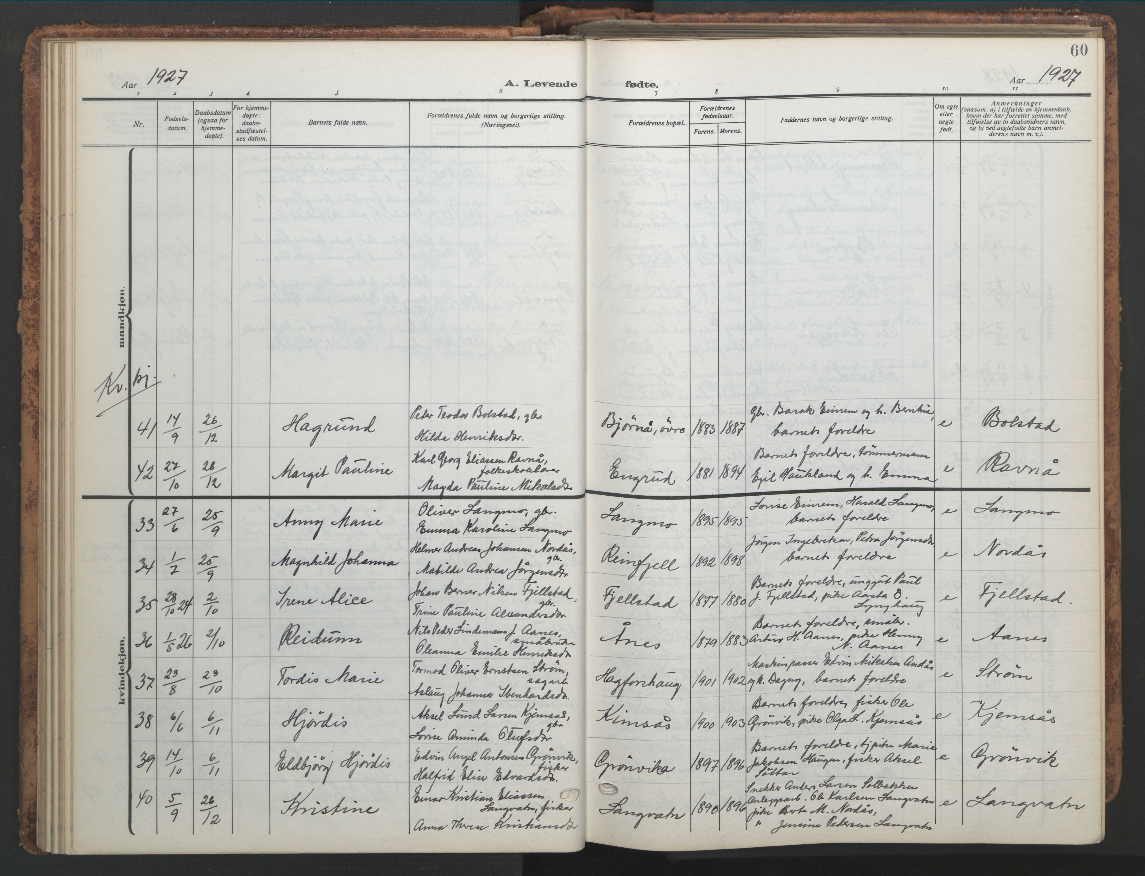 Ministerialprotokoller, klokkerbøker og fødselsregistre - Nordland, AV/SAT-A-1459/820/L0302: Klokkerbok nr. 820C04, 1917-1948, s. 60