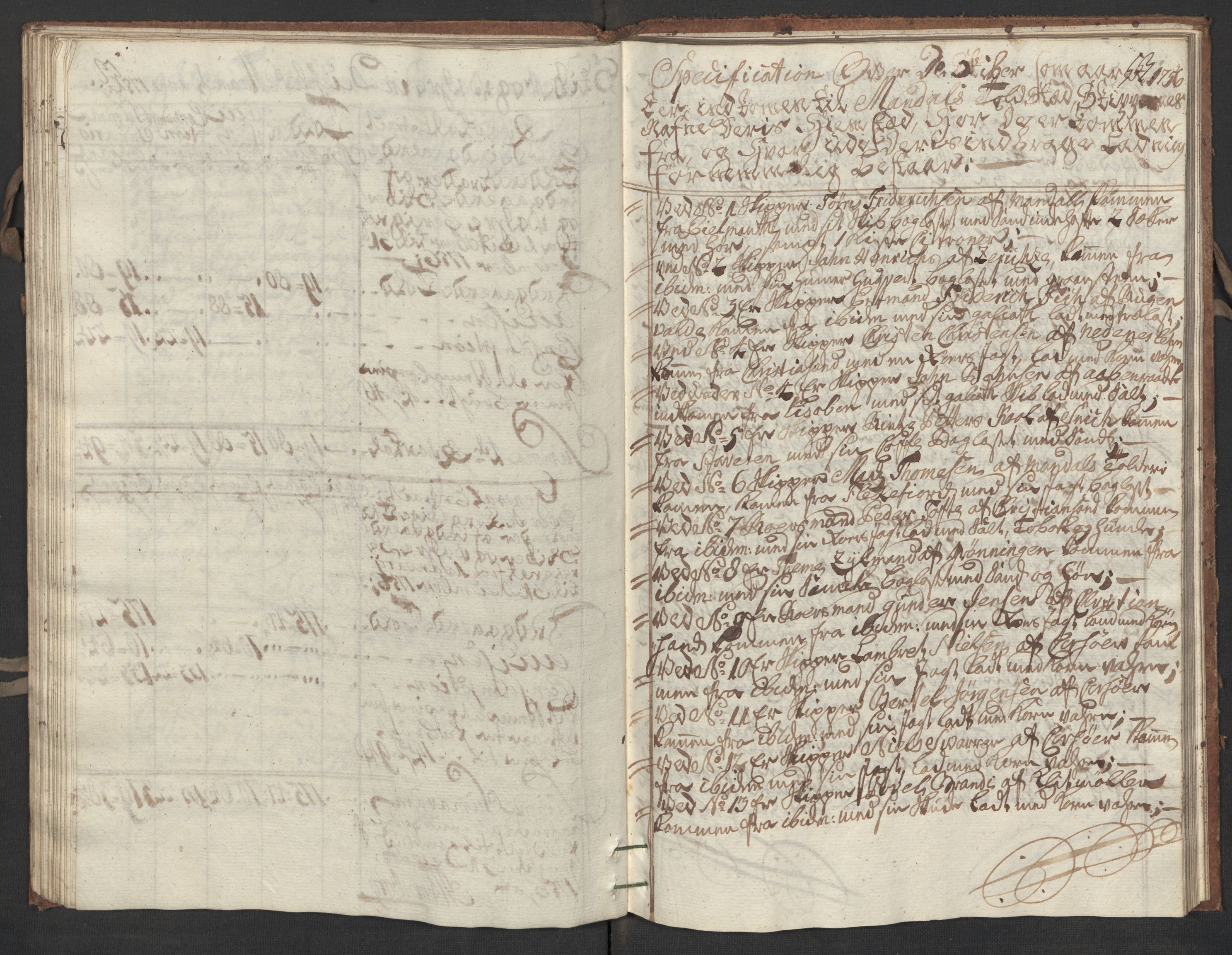 Generaltollkammeret, tollregnskaper, AV/RA-EA-5490/R17/L0017/0001: Tollregnskaper Mandal / Inngående kontratollbok, 1756, s. 52b-53a