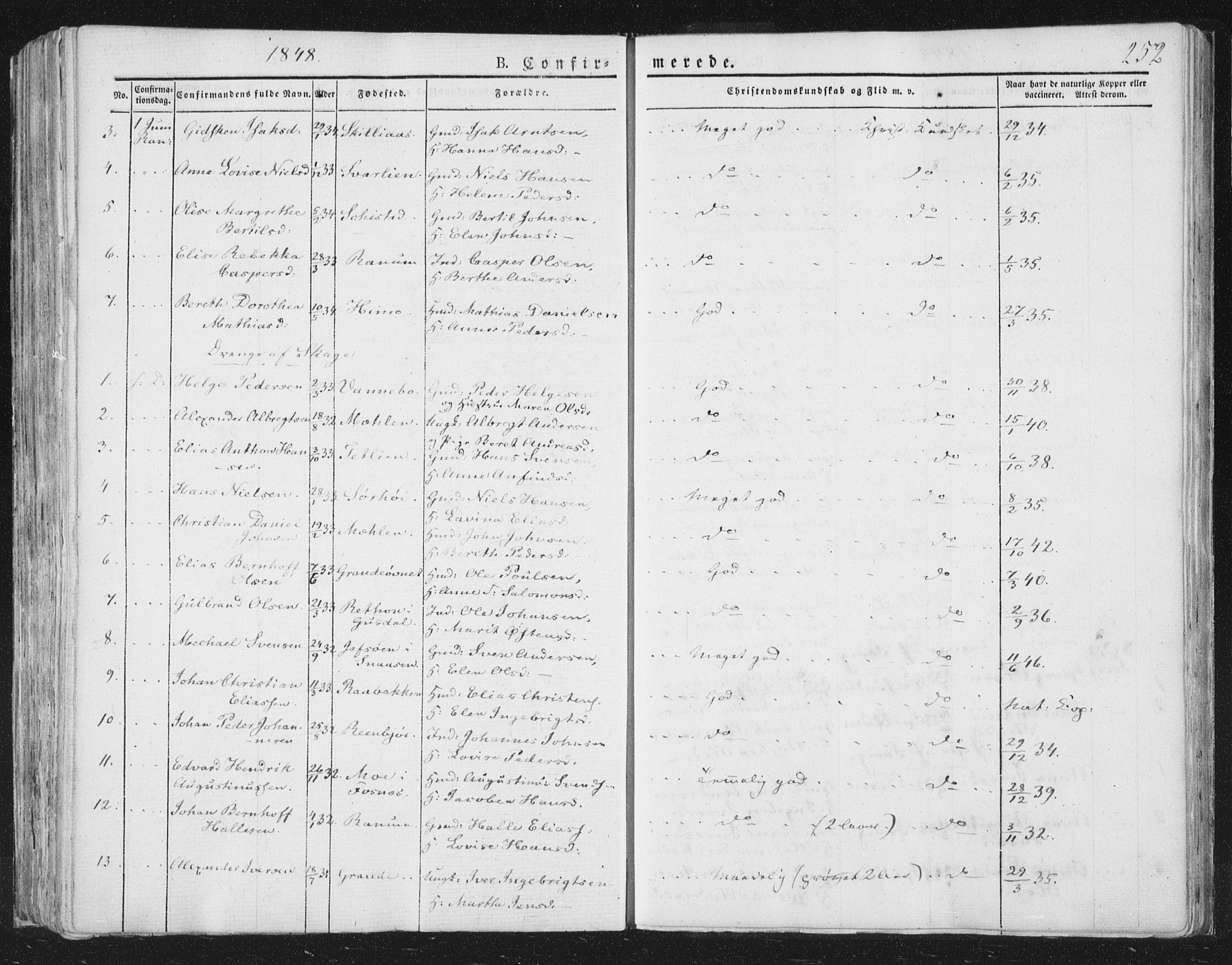 Ministerialprotokoller, klokkerbøker og fødselsregistre - Nord-Trøndelag, SAT/A-1458/764/L0551: Ministerialbok nr. 764A07a, 1824-1864, s. 252