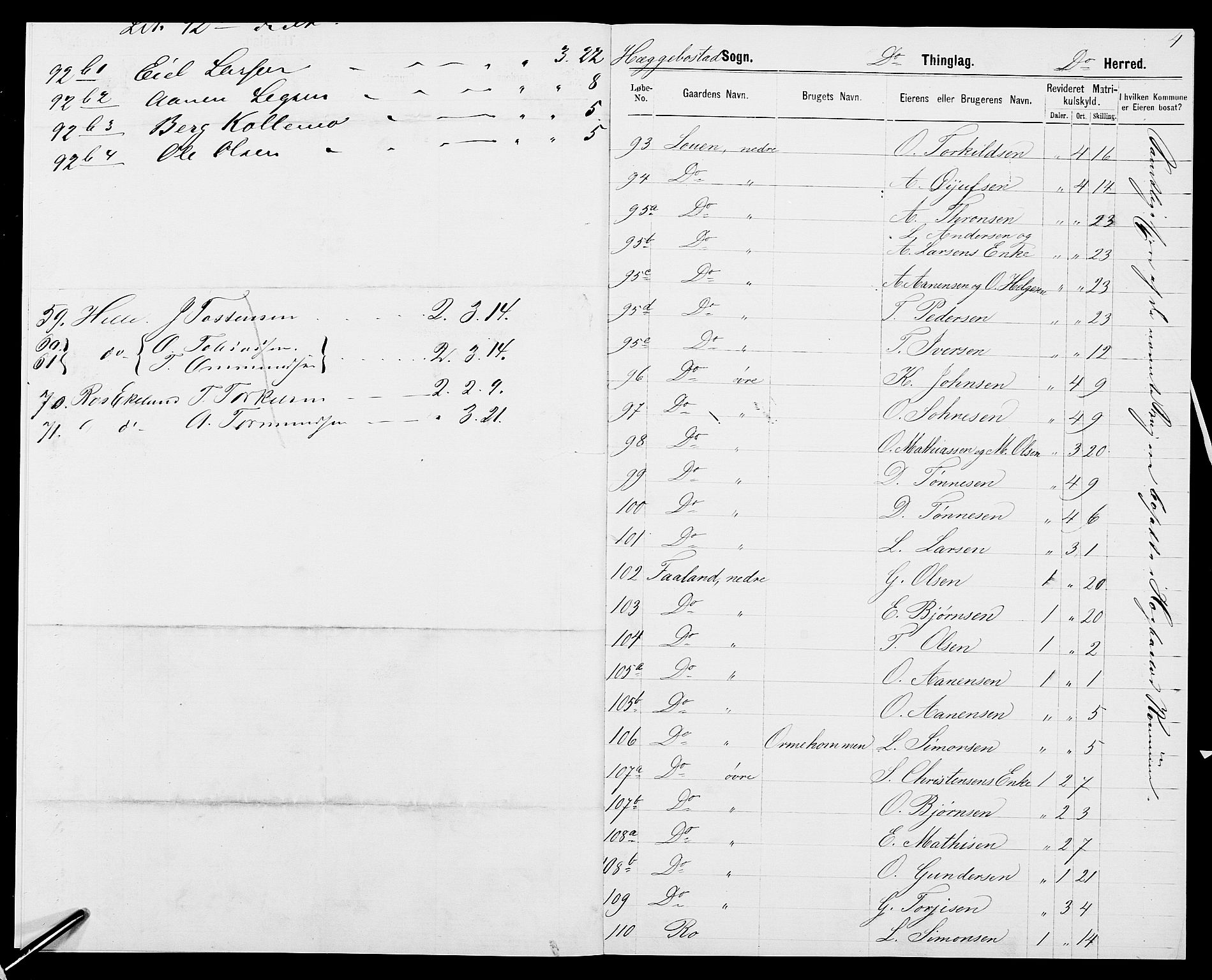 SAK, Folketelling 1875 for 1034P Hægebostad prestegjeld, 1875, s. 9