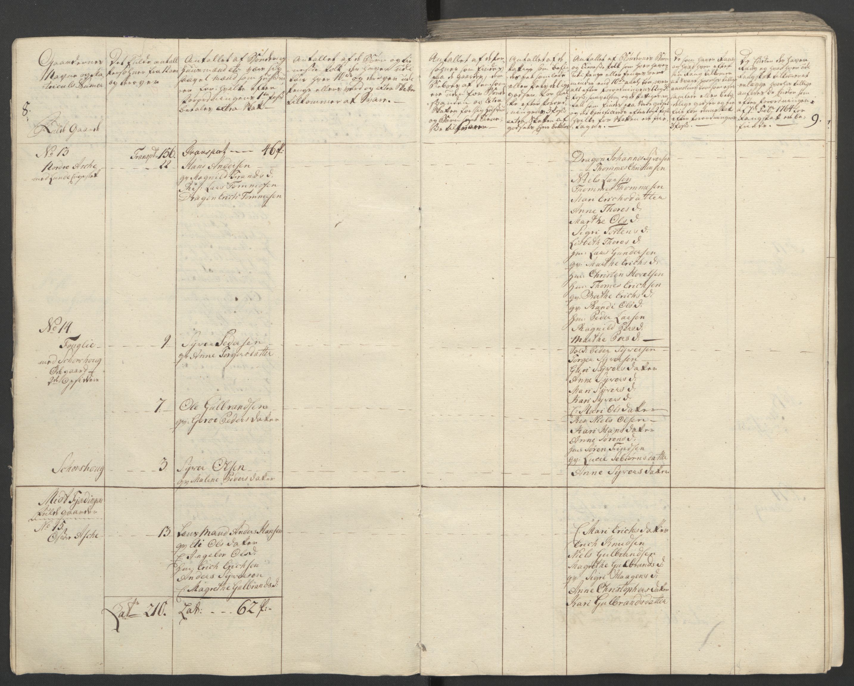 Rentekammeret inntil 1814, Reviderte regnskaper, Fogderegnskap, AV/RA-EA-4092/R16/L1148: Ekstraskatten Hedmark, 1764, s. 8