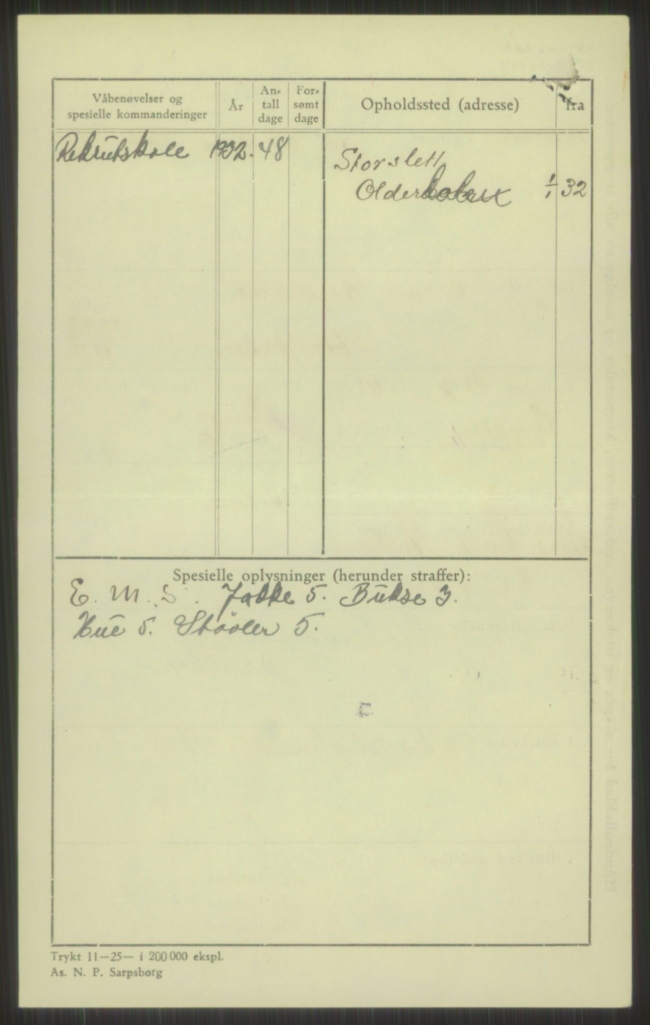 Forsvaret, Troms infanteriregiment nr. 16, AV/RA-RAFA-3146/P/Pa/L0016: Rulleblad for regimentets menige mannskaper, årsklasse 1932, 1932, s. 18