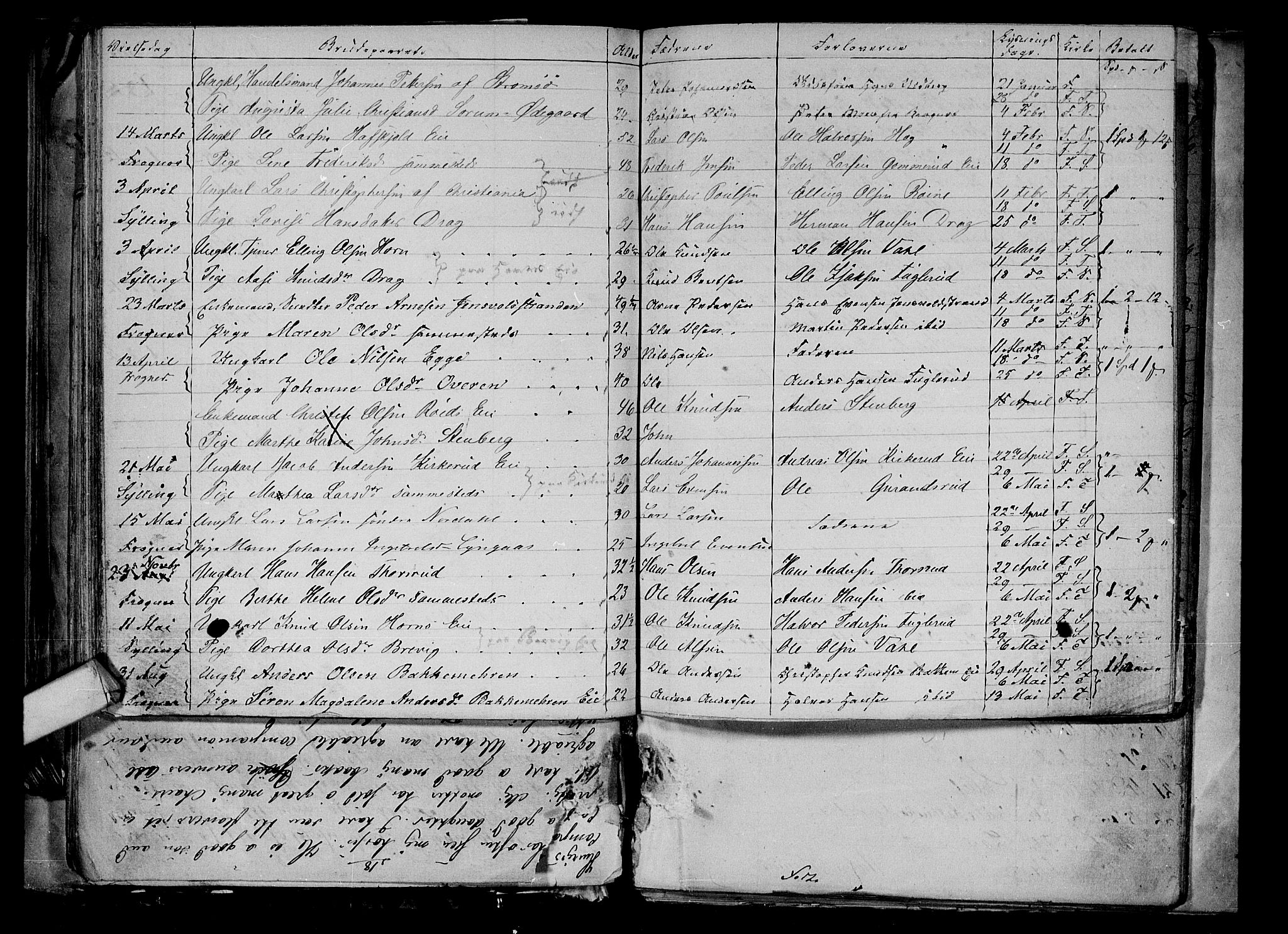 Lier kirkebøker, AV/SAKO-A-230/G/Ga/L0003: Klokkerbok nr. I 3, 1861-1873