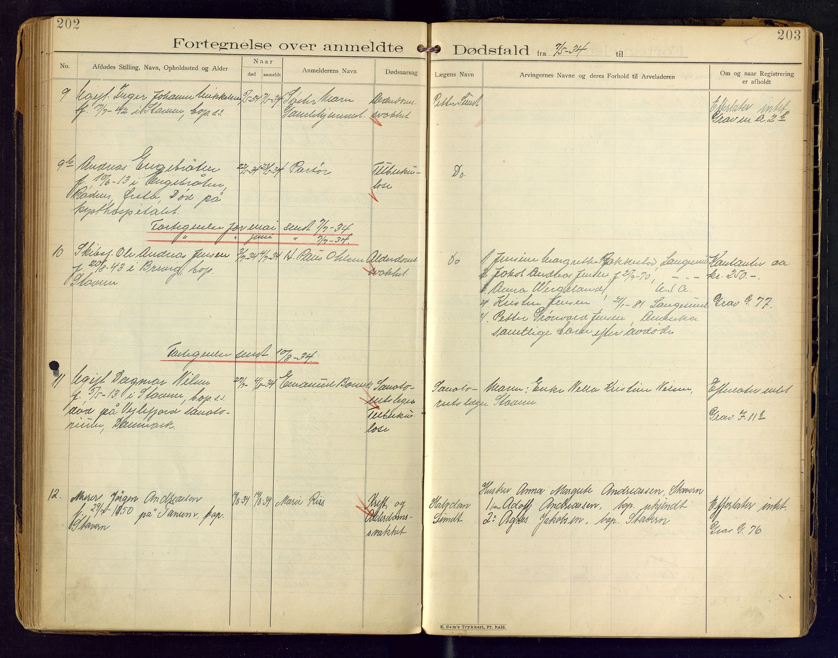 Stavern lensmannskontor, AV/SAKO-A-549/H/Ha/L0001: Dødsfallsprotokoll, 1901-1944, s. 202-203