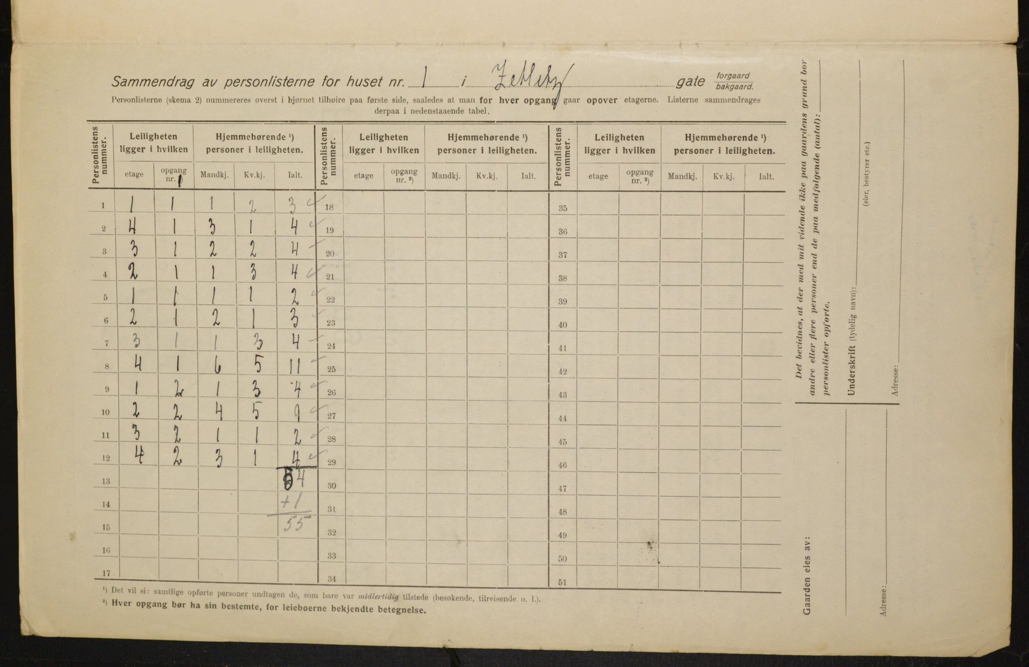 OBA, Kommunal folketelling 1.2.1916 for Kristiania, 1916, s. 132273