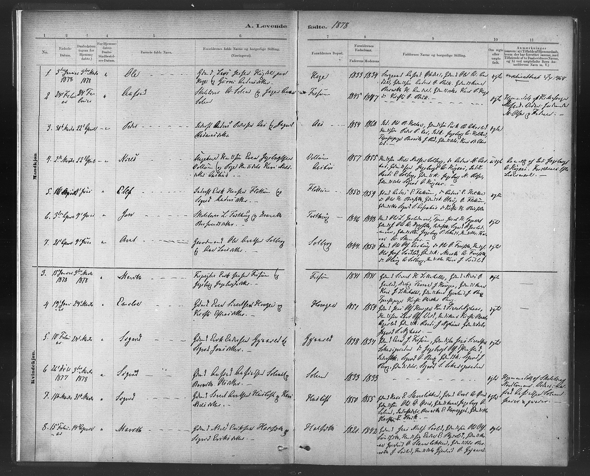 Ministerialprotokoller, klokkerbøker og fødselsregistre - Sør-Trøndelag, SAT/A-1456/689/L1040: Ministerialbok nr. 689A05, 1878-1890