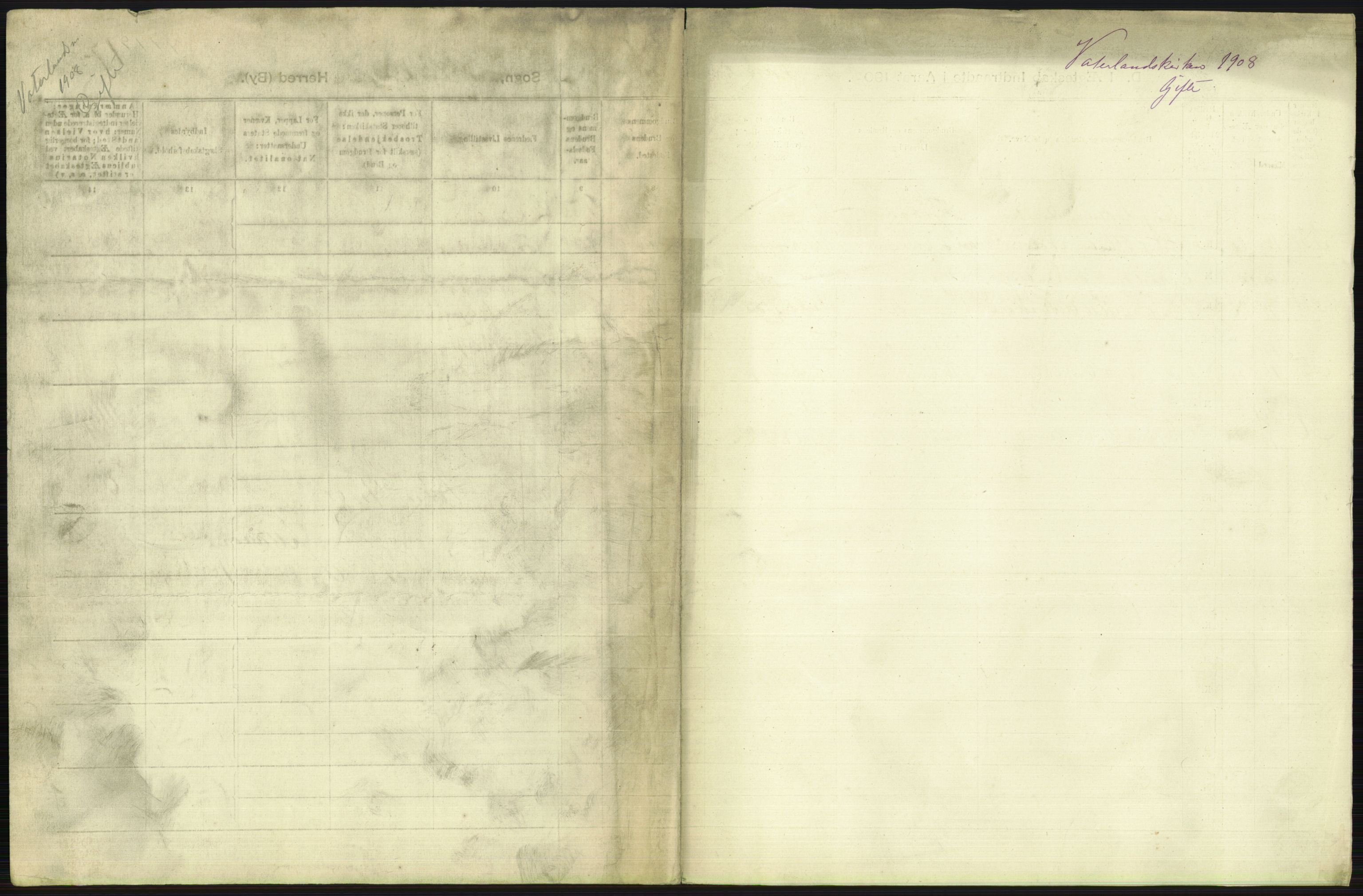 Statistisk sentralbyrå, Sosiodemografiske emner, Befolkning, AV/RA-S-2228/D/Df/Dfa/Dfaf/L0007: Kristiania: Gifte, 1908, s. 69